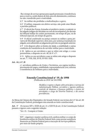 Constituicao Federal - 1988