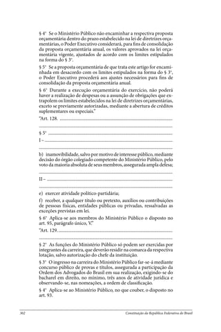 Constituicao Federal - 1988