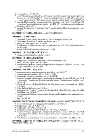Constituicao Federal - 1988