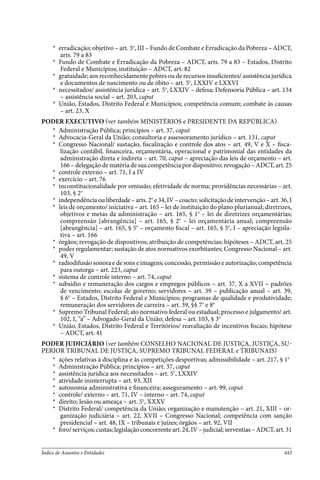 Constituicao Federal - 1988