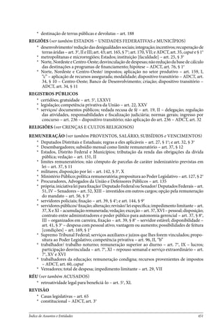 Constituicao Federal - 1988