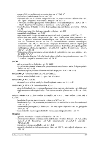 Constituicao Federal - 1988