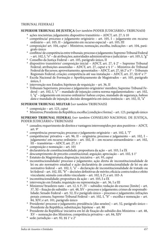 Constituicao Federal - 1988