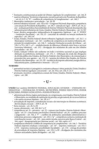 Constituicao Federal - 1988