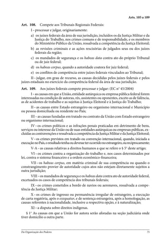 Constituicao Federal - 1988