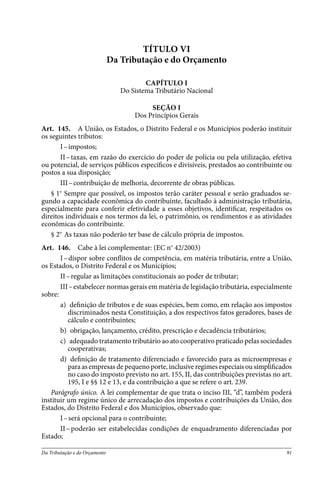 Constituicao Federal - 1988
