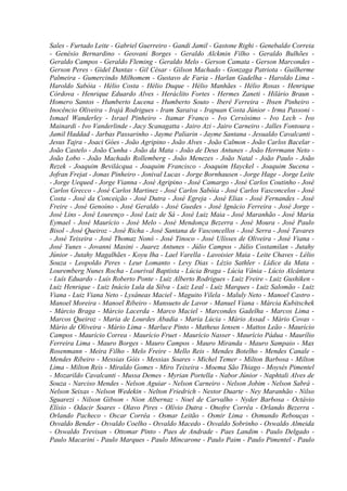 Sales - Furtado Leite - Gabriel Guerreiro - Gandi Jamil - Gastone Righi - Genebaldo Correia
- Genésio Bernardino - Geovani Borges - Geraldo Alckmin Filho - Geraldo Bulhões -
Geraldo Campos - Geraldo Fleming - Geraldo Melo - Gerson Camata - Gerson Marcondes -
Gerson Peres - Gidel Dantas - Gil César - Gilson Machado - Gonzaga Patriota - Guilherme
Palmeira - Gumercindo Milhomem - Gustavo de Faria - Harlan Gadelha - Haroldo Lima -
Haroldo Sabóia - Hélio Costa - Hélio Duque - Hélio Manhães - Hélio Rosas - Henrique
Córdova - Henrique Eduardo Alves - Heráclito Fortes - Hermes Zaneti - Hilário Braun -
Homero Santos - Humberto Lucena - Humberto Souto - Iberê Ferreira - Ibsen Pinheiro -
Inocêncio Oliveira - Irajá Rodrigues - Iram Saraiva - Irapuan Costa Júnior - Irma Passoni -
Ismael Wanderley - Israel Pinheiro - Itamar Franco - Ivo Cersósimo - Ivo Lech - Ivo
Mainardi - Ivo Vanderlinde - Jacy Scanagatta - Jairo Azi - Jairo Carneiro - Jalles Fontoura -
Jamil Haddad - Jarbas Passarinho - Jayme Paliarin - Jayme Santana - Jesualdo Cavalcanti -
Jesus Tajra - Joaci Góes - João Agripino - João Alves - João Calmon - João Carlos Bacelar -
João Castelo - João Cunha - João da Mata - João de Deus Antunes - João Herrmann Neto -
João Lobo - João Machado Rollemberg - João Menezes - João Natal - João Paulo - João
Rezek - Joaquim Bevilácqua - Joaquim Francisco - Joaquim Hayckel - Joaquim Sucena -
Jofran Frejat - Jonas Pinheiro - Jonival Lucas - Jorge Bornhausen - Jorge Hage - Jorge Leite
- Jorge Uequed - Jorge Vianna - José Agripino - José Camargo - José Carlos Coutinho - José
Carlos Grecco - José Carlos Martinez - José Carlos Sabóia - José Carlos Vasconcelos - José
Costa - José da Conceição - José Dutra - José Egreja - José Elias - José Fernandes - José
Freire - José Genoíno - José Geraldo - José Guedes - José Ignácio Ferreira - José Jorge -
José Lins - José Lourenço - José Luiz de Sá - José Luiz Maia - José Maranhão - José Maria
Eymael - José Maurício - José Melo - José Mendonça Bezerra - José Moura - José Paulo
Bisol - José Queiroz - José Richa - José Santana de Vasconcellos - José Serra - José Tavares
- José Teixeira - José Thomaz Nonô - José Tinoco - José Ulísses de Oliveira - José Viana -
José Yunes - Jovanni Masini - Juarez Antunes - Júlio Campos - Júlio Costamilan - Jutahy
Júnior - Jutahy Magalhães - Koyu Iha - Lael Varella - Lavoisier Maia - Leite Chaves - Lélio
Souza - Leopoldo Peres - Leur Lomanto - Levy Dias - Lézio Sathler - Lídice da Mata -
Louremberg Nunes Rocha - Lourival Baptista - Lúcia Braga - Lúcia Vânia - Lúcio Alcântara
- Luís Eduardo - Luís Roberto Ponte - Luiz Alberto Rodrigues - Luiz Freire - Luiz Gushiken -
Luiz Henrique - Luiz Inácio Lula da Silva - Luiz Leal - Luiz Marques - Luiz Salomão - Luiz
Viana - Luiz Viana Neto - Lysâneas Maciel - Maguito Vilela - Maluly Neto - Manoel Castro -
Manoel Moreira - Manoel Ribeiro - Mansueto de Lavor - Manuel Viana - Márcia Kubitschek
- Márcio Braga - Márcio Lacerda - Marco Maciel - Marcondes Gadelha - Marcos Lima -
Marcos Queiroz - Maria de Lourdes Abadia - Maria Lúcia - Mário Assad - Mário Covas -
Mário de Oliveira - Mário Lima - Marluce Pinto - Matheus Iensen - Mattos Leão - Maurício
Campos - Maurício Correa - Maurício Fruet - Maurício Nasser - Maurício Pádua - Maurílio
Ferreira Lima - Mauro Borges - Mauro Campos - Mauro Miranda - Mauro Sampaio - Max
Rosenmann - Meira Filho - Melo Freire - Mello Reis - Mendes Botelho - Mendes Canale -
Mendes Ribeiro - Messias Góis - Messias Soares - Michel Temer - Milton Barbosa - Milton
Lima - Milton Reis - Miraldo Gomes - Miro Teixeira - Moema São Thiago - Moysés Pimentel
- Mozarildo Cavalcanti - Mussa Demes - Myrian Portella - Nabor Júnior - Naphtali Alves de
Souza - Narciso Mendes - Nelson Aguiar - Nelson Carneiro - Nelson Jobim - Nelson Sabrá -
Nelson Seixas - Nelson Wedekin - Nelton Friedrich - Nestor Duarte - Ney Maranhão - Nilso
Sguarezi - Nilson Gibson - Nion Albernaz - Noel de Carvalho - Nyder Barbosa - Octávio
Elísio - Odacir Soares - Olavo Pires - Olívio Dutra - Onofre Corrêa - Orlando Bezerra -
Orlando Pacheco - Oscar Corrêa - Osmar Leitão - Osmir Lima - Osmundo Rebouças -
Osvaldo Bender - Osvaldo Coelho - Osvaldo Macedo - Osvaldo Sobrinho - Oswaldo Almeida
- Oswaldo Trevisan - Ottomar Pinto - Paes de Andrade - Paes Landim - Paulo Delgado -
Paulo Macarini - Paulo Marques - Paulo Mincarone - Paulo Paim - Paulo Pimentel - Paulo
 