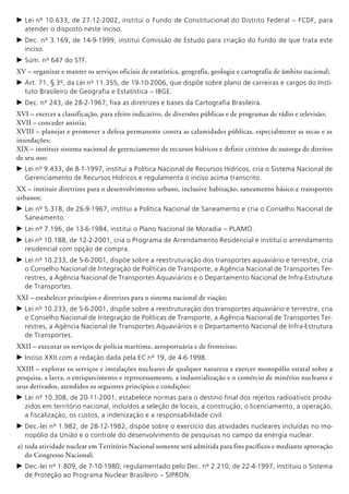 c	Lei nº 10.633, de 27-12-2002, institui o Fundo de Constitucional do Distrito Federal – FCDF, para
atender o disposto neste inciso.
c	Dec. nº 3.169, de 14-9-1999, institui Comissão de Estudo para criação do fundo de que trata este
inciso.
c	Súm. nº 647 do STF.
XV – organizar e manter os serviços oficiais de estatística, geografia, geologia e cartografia de âmbito nacional;
c	Art. 71, § 3º, da Lei nº 11.355, de 19-10-2006, que dispõe sobre plano de carreiras e cargos do Insti-
tuto Brasileiro de Geografia e Estatística – IBGE.
c	Dec. nº 243, de 28-2-1967, fixa as diretrizes e bases da Cartografia Brasileira.
XVI – exercer a classificação, para efeito indicativo, de diversões públicas e de programas de rádio e televisão;
XVII – conceder anistia;
XVIII – planejar e promover a defesa permanente contra as calamidades públicas, especialmente as secas e as
inundações;
XIX – instituir sistema nacional de ge­ren­cia­mento de recursos hídricos e definir critérios de outorga de direitos
de seu uso;
c	Lei nº 9.433, de 8-1-1997, institui a Política Nacional de Recursos Hídricos, cria o Sistema Nacional de
Gerenciamento de Recursos Hídricos e regulamenta o inciso acima transcrito.
XX – instituir diretrizes para o desenvolvimento urbano, inclusive habitação, sanea­mento básico e transportes
urbanos;
c	Lei nº 5.318, de 26-9-1967, institui a Política Nacional de Saneamento e cria o Conselho Nacional de
Saneamento.
c	Lei nº 7.196, de 13-6-1984, institui o Plano Nacional de Moradia – PLAMO.
c	Lei nº 10.188, de 12-2-2001, cria o Programa de Arrendamento Residencial e institui o arrendamento
residencial com opção de compra.
c	Lei nº 10.233, de 5-6-2001, dispõe sobre a reestru­turação dos transportes aquaviário e terrestre, cria
o Conselho Nacional de Integração de Políticas de Transporte, a Agência Nacional de Transportes Ter-
restres, a Agência Nacional de Transportes Aquaviários e o Departamento Nacional de Infra-Estrutura
de Transportes.
XXI – estabelecer princípios e diretrizes para o sistema nacional de viação;
c	Lei nº 10.233, de 5-6-2001, dispõe sobre a reestru­turação dos transportes aquaviário e terrestre, cria
o Conselho Nacional de Integração de Políticas de Transporte, a Agência Nacional de Transportes Ter-
restres, a Agência Nacional de Transportes Aquaviários e o Departamento Nacional de Infra-Estrutura
de Transportes.
XXII – executar os serviços de polícia marítima, aeroportuária e de fronteiras;
c	Inciso XXII com a redação dada pela EC nº 19, de 4-6-1998.
XXIII – explorar os serviços e instalações nuclea­res de qualquer natureza e exercer monopólio estatal sobre a
pesquisa, a lavra, o enriquecimento e reprocessamento, a industrialização e o comércio de minérios nucleares e
seus derivados, atendidos os seguintes princípios e condições:
c	Lei nº 10.308, de 20-11-2001, estabelece normas para o destino final dos rejeitos radioativos produ-
zidos em território nacional, incluídos a seleção de locais, a construção, o licenciamento, a operação,
a fiscalização, os custos, a indenização e a responsabilidade civil.
c	Dec.-lei nº 1.982, de 28-12-1982, dispõe sobre o exercício das atividades nucleares incluídas no mo-
nopólio da União e o controle do desenvolvimento de pesquisas no campo da energia nuclear.
a)	toda atividade nuclear em Território Nacional somente será admitida para fins pacíficos e mediante aprovação
do Congresso Nacional;
c	Dec.-lei nº 1.809, de 7-10-1980, regulamentado pelo Dec. nº 2.210, de 22-4-1997, instituiu o Sistema
de Proteção ao Programa Nuclear Brasileiro – SIPRON.
 