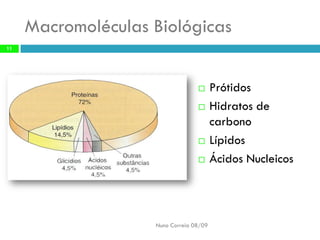 Constituintes Da MatéRia Viva (Completo)