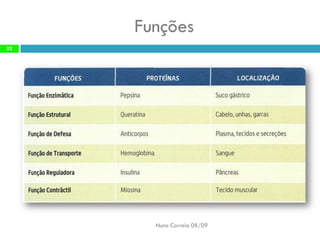 Constituintes Da MatéRia Viva (Completo)