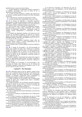 Art. 26. Incluem-se entre os bens dos Estados:
I - as águas superficiais ou subterrâneas, fluentes, emergentes e
em depósito, ressalvadas, neste caso, na forma da lei, as
decorrentes de obras da União;
II - as áreas, nas ilhas oceânicas e costeiras, que estiverem no
seu domínio, excluídas aquelas sob domínio da União, Municípios
ou terceiros;
III - as ilhas fluviais e lacustres não pertencentes à União;
IV - as terras devolutas não compreendidas entre as da União.
Art. 27. O número de Deputados à Assembléia Legislativa
corresponderá ao triplo da representação do Estado na Câmara dos
Deputados e, atingido o número de trinta e seis, será acrescido de
tantos quantos forem os Deputados Federais acima de doze.
§ 1º Será de quatro anos o mandato dos Deputados Estaduais,
aplicando-se-lhes as regras desta Constituição sobre sistema
eleitoral, inviolabilidade, imunidades, remuneração, perda de
mandato, licença, impedimentos e incorporação às Forças
Armadas.
§ 2º O subsídio dos Deputados Estaduais será fixado por lei de
iniciativa da Assembléia Legislativa, na razão de, no máximo,
setenta e cinco por cento daquele estabelecido, em espécie, para os
Deputados Federais, observado o que dispõem os arts. 39, § 4º, 57,
§ 7º, 150, II, 153, III, e 153, § 2º, I.
§ 3º Compete às Assembléias Legislativas dispor sobre seu
regimento interno, polícia e serviços administrativos de sua
secretaria, e prover os respectivos cargos.
§ 4º A lei disporá sobre a iniciativa popular no processo legislativo
estadual.
Art. 28. A eleição do Governador e do Vice-Governador de
Estado, para mandato de quatro anos, realizar-se-á no primeiro
domingo de outubro, em primeiro turno, e no último domingo de
outubro, em segundo turno, se houver, do ano anterior ao do
término do mandato de seus antecessores, e a posse ocorrerá em
primeiro de janeiro do ano subseqüente, observado, quanto ao
mais, o disposto no art. 77.
§ 1º Perderá o mandato o Governador que assumir outro cargo ou
função na administração pública direta ou indireta, ressalvada a
posse em virtude de concurso público e observado o disposto no
art. 38, I, IV e V.
§ 2º Os subsídios do Governador, do Vice-Governador e dos
Secretários de Estado serão fixados por lei de iniciativa da
Assembléia Legislativa, observado o que dispõem os arts. 37, XI,
39, § 4º, 150, II, 153, III, e 153, § 2º, I.

Capítulo IV - Dos Municípios
Art. 29. O Município reger-se-á por lei orgânica, votada em dois
turnos, com o interstício mínimo de dez dias, e aprovada por dois
terços dos membros da Câmara Municipal, que a promulgará,
atendidos os princípios estabelecidos nesta Constituição, na
Constituição do respectivo Estado e os seguintes preceitos:
I - eleição do Prefeito, do Vice-Prefeito e dos Vereadores, para
mandato de quatro anos, mediante pleito direto e simultâneo
realizado em todo o País;
II - eleição do Prefeito e do Vice-Prefeito realizada no primeiro
domingo de outubro do ano anterior ao término do mandato dos
que devam suceder, aplicadas as regras do art. 77 no caso de
Municípios com mais de duzentos mil eleitores;
III - posse do Prefeito e do Vice-Prefeito no dia 1º de janeiro do
ano subseqüente ao da eleição;
IV - para a composição das Câmaras Municipais, será observado
o limite máximo de:
a) 9 (nove) Vereadores, nos Municípios de até 15.000 (quinze
mil) habitantes;
b) 11 (onze) Vereadores, nos Municípios de mais de 15.000
(quinze mil) habitantes e de até 30.000 (trinta mil) habitantes;
c) 13 (treze) Vereadores, nos Municípios com mais de 30.000
(trinta mil) habitantes e de até 50.000 (cinquenta mil) habitantes;
d) 15 (quinze) Vereadores, nos Municípios de mais de 50.000
(cinquenta mil) habitantes e de até 80.000 (oitenta mil) habitantes;
e) 17 (dezessete) Vereadores, nos Municípios de mais de
80.000 (oitenta mil) habitantes e de até 120.000 (cento e vinte mil)
habitantes;

f) 19 (dezenove) Vereadores, nos Municípios de mais de
120.000 (cento e vinte mil) habitantes e de até 160.000 (cento
sessenta mil) habitantes;
g) 21 (vinte e um) Vereadores, nos Municípios de mais de
160.000 (cento e sessenta mil) habitantes e de até 300.000
(trezentos mil) habitantes;
h) 23 (vinte e três) Vereadores, nos Municípios de mais de
300.000 (trezentos mil) habitantes e de até 450.000 (quatrocentos e
cinquenta mil) habitantes;
i) 25 (vinte e cinco) Vereadores, nos Municípios de mais de
450.000 (quatrocentos e cinquenta mil) habitantes e de até 600.000
(seiscentos mil) habitantes;
j) 27 (vinte e sete) Vereadores, nos Municípios de mais de
600.000 (seiscentos mil) habitantes e de até 750.000 (setecentos
cinquenta mil) habitantes;
k) 29 (vinte e nove) Vereadores, nos Municípios de mais de
750.000 (setecentos e cinquenta mil) habitantes e de até 900.000
(novecentos mil) habitantes;
l) 31 (trinta e um) Vereadores, nos Municípios de mais de
900.000 (novecentos mil) habitantes e de até 1.050.000 (um milhão
e cinquenta mil) habitantes;
m) 33 (trinta e três) Vereadores, nos Municípios de mais de
1.050.000 (um milhão e cinquenta mil) habitantes e de até
1.200.000 (um milhão e duzentos mil) habitantes;
n) 35 (trinta e cinco) Vereadores, nos Municípios de mais de
1.200.000 (um milhão e duzentos mil) habitantes e de até
1.350.000 (um milhão e trezentos e cinquenta mil) habitantes;
o) 37 (trinta e sete) Vereadores, nos Municípios de 1.350.000
(um milhão e trezentos e cinquenta mil) habitantes e de até
1.500.000 (um milhão e quinhentos mil) habitantes;
p) 39 (trinta e nove) Vereadores, nos Municípios de mais de
1.500.000 (um milhão e quinhentos mil) habitantes e de até
1.800.000 (um milhão e oitocentos mil) habitantes;
q) 41 (quarenta e um) Vereadores, nos Municípios de mais de
1.800.000 (um milhão e oitocentos mil) habitantes e de até
2.400.000 (dois milhões e quatrocentos mil) habitantes;
r) 43 (quarenta e três) Vereadores, nos Municípios de mais de
2.400.000 (dois milhões e quatrocentos mil) habitantes e de até
3.000.000 (três milhões) de habitantes;
s) 45 (quarenta e cinco) Vereadores, nos Municípios de mais
de 3.000.000 (três milhões) de habitantes e de até 4.000.000
(quatro milhões) de habitantes;
t) 47 (quarenta e sete) Vereadores, nos Municípios de mais de
4.000.000 (quatro milhões) de habitantes e de até 5.000.000 (cinco
milhões) de habitantes;
u) 49 (quarenta e nove) Vereadores, nos Municípios de mais
de 5.000.000 (cinco milhões) de habitantes e de até 6.000.000 (seis
milhões) de habitantes;
v) 51 (cinquenta e um) Vereadores, nos Municípios de mais
de 6.000.000 (seis milhões) de habitantes e de até 7.000.000 (sete
milhões) de habitantes;
w) 53 (cinquenta e três) Vereadores, nos Municípios de mais
de 7.000.000 (sete milhões) de habitantes e de até 8.000.000 (oito
milhões) de habitantes; e
x) 55 (cinquenta e cinco) Vereadores, nos Municípios de mais
de 8.000.000 (oito milhões) de habitantes;
V - subsídios do Prefeito, do Vice-Prefeito e dos Secretários
Municipais fixados por lei de iniciativa da Câmara Municipal,
observado o que dispõem os arts. 37, XI, 39, § 4º, 150, II, 153, III,
e 153, § 2º, I;
VI - o subsídio dos Vereadores será fixado pelas respectivas
Câmaras Municipais em cada legislatura para a subseqüente,
observado o que dispõe esta Constituição, observados os critérios
estabelecidos na respectiva Lei Orgânica e os seguintes limites
máximos:
a) em Municípios de até dez mil habitantes, o subsídio
máximo dos Vereadores corresponderá a vinte por cento do
subsídio dos Deputados Estaduais;
b) em Municípios de dez mil e um a cinqüenta mil habitantes,
o subsídio máximo dos Vereadores corresponderá a trinta por cento
do subsídio dos Deputados Estaduais;
c) em Municípios de cinqüenta mil e um a cem mil habitantes,
o subsídio máximo dos Vereadores corresponderá a quarenta por
cento do subsídio dos Deputados Estaduais;
11

 