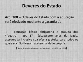 Deveres do Estado
Art . 208 – O dever do Estado com a educação
será efetivado mediante a garantia de:
I – educação básica obrigatória e gratuita dos
4(quatro) aos 17 (dezessete) anos de idade,
assegurada inclusive sua oferta gratuita para todos os
que a ela não tiveram acesso na idade própria
( Redação dada pela emenda Constitucional nº59, de 2009)
 