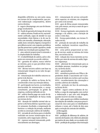 19
Título II - Dos Direitos e Garantias Fundamentais
despedida arbitrária ou sem justa causa,
nos termos de lei complementar, que pre-
verá indenização compensatória, dentre
outros direitos;
II - seguro-desemprego, em caso de desem-
prego involuntário;
III - fundo de garantia do tempo de serviço;
IV - salário mínimo, fixado em lei, nacional-
mente unificado, capaz de atender às suas
necessidades vitais básicas e às de sua fa-
mília com moradia, alimentação, educação,
saúde, lazer, vestuário, higiene, transporte e
previdência social, com reajustes periódicos
que lhe preservem o poder aquisitivo, sendo
vedada sua vinculação para qualquer fim;
V - piso salarial proporcional à extensão e
à complexidade do trabalho;
VI - irredutibilidade do salário, salvo o dis-
posto em convenção ou acordo coletivo;
VII - garantia de salário, nunca inferior
ao mínimo, para os que percebem remu-
neração variável;
VIII - décimo terceiro salário com base na
remuneração integral ou no valor da apo-
sentadoria;
IX - remuneração do trabalho noturno su-
perior à do diurno;
X - proteção do salário na forma da lei,
constituindo crime sua retenção dolosa;
XI - participação nos lucros, ou resultados,
desvinculada da remuneração, e, excep-
cionalmente, participação na gestão da
empresa, conforme definido em lei;
XII - salário-família pago em razão do de-
pendente do trabalhador de baixa renda
nos termos da lei;
XIII - duração do trabalho normal não su-
perior a oito horas diárias e quarenta e qua-
tro semanais, facultada a compensação de
horários e a redução da jornada, mediante
acordo ou convenção coletiva de trabalho;
XIV - jornada de seis horas para o trabalho
realizado em turnos ininterruptos de re-
vezamento, salvo negociação coletiva;
XV - repouso semanal remunerado, prefe-
rencialmente aos domingos;
XVI - remuneração do serviço extraordi-
nário superior, no mínimo, em cinqüenta
por cento à do normal;
XVII - gozo de férias anuais remuneradas
com, pelo menos, um terço a mais do que o
salário normal;
XVIII - licença à gestante, sem prejuízo do
emprego e do salário, com a duração de
cento e vinte dias;
XIX - licença-paternidade, nos termos fi-
xados em lei;
XX - proteção do mercado de trabalho da
mulher, mediante incentivos específicos,
nos termos da lei;
XXI - aviso prévio proporcional ao tem-
po de serviço, sendo no mínimo de trinta
dias, nos termos da lei;
XXII - redução dos riscos inerentes ao tra-
balho, por meio de normas de saúde, higie-
ne e segurança;
XXIII - adicional de remuneração para as
atividades penosas, insalubres ou perigo-
sas, na forma da lei;
XXIV - aposentadoria;
XXV - assistência gratuita aos filhos e de-
pendentes desde o nascimento até 5 (cin-
co) anos de idade em creches e pré-escolas;
XXVI - reconhecimento das convenções e
acordos coletivos de trabalho;
XXVII - proteção em face da automação,
na forma da lei;
XXVIII - seguro contra acidentes de tra-
balho, a cargo do empregador, sem excluir
a indenização a que este está obrigado,
quando incorrer em dolo ou culpa;
XXIX - ação, quanto aos créditos resultantes
das relações de trabalho, com prazo prescri-
cional de cinco anos para os trabalhadores
urbanos e rurais, até o limite de dois anos
após a extinção do contrato de trabalho;
 a) (Revogada).
 b) (Revogada).
XXX - proibição de diferença de salários, de
exercício de funções e de critério de admissão
por motivo de sexo, idade, cor ou estado civil;
XXXI - proibição de qualquer discriminação
 