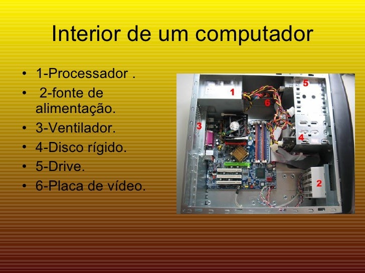 De Forma Resumida Quais As Duas Divisões Do Computador