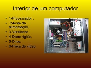 Interior de um computador 1-Processador . 2-fonte de alimentação. 3-Ventilador. 4-Disco rígido. 5-Drive. 6-Placa de vídeo.