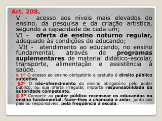 Art. 208.
• V - acesso aos níveis mais elevados do
ensino, da pesquisa e da criação artística,
segundo a capacidade de cada um;
• VI - oferta de ensino noturno regular,
adequado às condições do educando;
• VII - atendimento ao educando, no ensino
fundamental, através de programas
suplementares de material didático-escolar,
transporte, alimentação e assistência à
saúde.
 § 1º O acesso ao ensino obrigatório e gratuito é direito público
subjetivo.
 §2º O não-oferecimento do ensino obrigatório pelo poder
público, ou sua oferta irregular, importa responsabilidade da
autoridade competente.
 § 3º Compete ao poder público recensear os educandos no
ensino fundamental, fazer-lhes a chamada e zelar, junto aos
pais ou responsáveis, pela freqüência à escola.
 