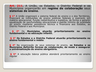 • Art. 211. A União, os Estados, o Distrito Federal e os
Municípios organizarão em regime de colaboração seus
sistemas de ensino.
• § 1º A União organizará o sistema federal de ensino e o dos Territórios,
financiará as instituições de ensino públicas federais e exercerá, em
matéria educacional, função redistributiva e supletiva, de forma a garantir
equalização de oportunidades educacionais e padrão mínimo de qualidade
do ensino mediante assistência técnica e financeira aos Estados, ao
Distrito Federal e aos Municípios.
• § 2º Os Municípios atuarão prioritariamente no ensino
fundamental e na educação infantil.
• § 3º Os Estados e o Distrito Federal atuarão prioritariamente no
ensino fundamental e médio.
• § 4º Na organização de seus sistemas de ensino, os Estados e os
Municípios definirão formas de colaboração, de modo a assegurar
a universalização do ensino obrigatório.
•
• § 5º A educação básica pública atenderá prioritariamente ao ensino
regular
•
 