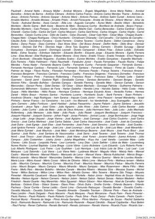 Paulinelli - Amaral Netto - Amaury Müller - Amilcar Moreira - Ângelo Magalhães - Anna Maria Rattes - Annibal
Barcellos - Antero de Barros - Antônio Câmara - Antônio Carlos Franco - Antonio Carlos Mendes Thame - Antônio de
Jesus - Antonio Ferreira - Antonio Gaspar - Antonio Mariz - Antonio Perosa - Antônio Salim Curiati - Antonio Ueno -
Arnaldo Martins - Arnaldo Moraes - Arnaldo Prieto - Arnold Fioravante - Arolde de Oliveira - Artenir Werner - Artur da
Távola - Asdrubal Bentes - Assis Canuto - Átila Lira - Augusto Carvalho - Áureo Mello - Basílio Villani - Benedicto
Monteiro - Benito Gama - Beth Azize - Bezerra de Melo - Bocayuva Cunha - Bonifácio de Andrada - Bosco França -
Brandão Monteiro - Caio Pompeu - Carlos Alberto - Carlos Alberto Caó - Carlos Benevides - Carlos Cardinal - Carlos
Chiarelli - Carlos Cotta - Carlos De’Carli - Carlos Mosconi - Carlos Sant’Anna - Carlos Vinagre - Carlos Virgílio - Carrel
Benevides - Cássio Cunha Lima - Célio de Castro - Celso Dourado - César Cals Neto - César Maia - Chagas Duarte -
Chagas Neto - Chagas Rodrigues - Chico Humberto - Christóvam Chiaradia - Cid Carvalho - Cid Sabóia de Carvalho -
Cláudio Ávila - Cleonâncio Fonseca - Costa Ferreira - Cristina Tavares - Cunha Bueno - Dálton Canabrava - Darcy
Deitos - Darcy Pozza - Daso Coimbra - Davi Alves Silva - Del Bosco Amaral - Delfim Netto - Délio Braz - Denisar
Arneiro - Dionisio Dal Prá - Dionísio Hage - Dirce Tutu Quadros - Dirceu Carneiro - Divaldo Suruagy - Djenal
Gonçalves - Domingos Juvenil - Domingos Leonelli - Doreto Campanari - Edésio Frias - Edison Lobão - Edivaldo
Motta - Edme Tavares - Edmilson Valentim - Eduardo Bonfim - Eduardo Jorge - Eduardo Moreira - Egídio Ferreira
Lima - Elias Murad - Eliel Rodrigues - Eliézer Moreira - Enoc Vieira - Eraldo Tinoco - Eraldo Trindade - Erico Pegoraro
- Ervin Bonkoski - Etevaldo Nogueira - Euclides Scalco - Eunice Michiles - Evaldo Gonçalves - Expedito Machado -
Ézio Ferreira - Fábio Feldmann - Fábio Raunheitti - Farabulini Júnior - Fausto Fernandes - Fausto Rocha - Felipe
Mendes - Feres Nader - Fernando Bezerra Coelho - Fernando Cunha - Fernando Gasparian - Fernando Gomes -
Fernando Henrique Cardoso - Fernando Lyra - Fernando Santana - Fernando Velasco - Firmo de Castro - Flavio
Palmier da Veiga - Flávio Rocha - Florestan Fernandes - Floriceno Paixão - França Teixeira - Francisco Amaral -
Francisco Benjamim - Francisco Carneiro - Francisco Coelho - Francisco Diógenes - Francisco Dornelles - Francisco
Küster - Francisco Pinto - Francisco Rollemberg - Francisco Rossi - Francisco Sales - Furtado Leite - Gabriel
Guerreiro - Gandi Jamil - Gastone Righi - Genebaldo Correia - Genésio Bernardino - Geovani Borges - Geraldo
Alckmin Filho - Geraldo Bulhões - Geraldo Campos - Geraldo Fleming - Geraldo Melo - Gerson Camata - Gerson
Marcondes - Gerson Peres - Gidel Dantas - Gil César - Gilson Machado - Gonzaga Patriota - Guilherme Palmeira -
Gumercindo Milhomem - Gustavo de Faria - Harlan Gadelha - Haroldo Lima - Haroldo Sabóia - Hélio Costa - Hélio
Duque - Hélio Manhães - Hélio Rosas - Henrique Córdova - Henrique Eduardo Alves - Heráclito Fortes - Hermes
Zaneti - Hilário Braun - Homero Santos - Humberto Lucena - Humberto Souto - Iberê Ferreira - Ibsen Pinheiro -
Inocêncio Oliveira - Irajá Rodrigues - Iram Saraiva - Irapuan Costa Júnior - Irma Passoni - Ismael Wanderley - Israel
Pinheiro - Itamar Franco - Ivo Cersósimo - Ivo Lech - Ivo Mainardi - Ivo Vanderlinde - Jacy Scanagatta - Jairo Azi -
Jairo Carneiro - Jalles Fontoura - Jamil Haddad - Jarbas Passarinho - Jayme Paliarin - Jayme Santana - Jesualdo
Cavalcanti - Jesus Tajra - Joaci Góes - João Agripino - João Alves - João Calmon - João Carlos Bacelar - João
Castelo - João Cunha - João da Mata - João de Deus Antunes - João Herrmann Neto - João Lobo - João Machado
Rollemberg - João Menezes - João Natal - João Paulo - João Rezek - Joaquim Bevilácqua - Joaquim Francisco -
Joaquim Hayckel - Joaquim Sucena - Jofran Frejat - Jonas Pinheiro - Jonival Lucas - Jorge Bornhausen - Jorge Hage
- Jorge Leite - Jorge Uequed - Jorge Vianna - José Agripino - José Camargo - José Carlos Coutinho - José Carlos
Grecco - José Carlos Martinez - José Carlos Sabóia - José Carlos Vasconcelos - José Costa - José da Conceição -
José Dutra - José Egreja - José Elias - José Fernandes - José Freire - José Genoíno - José Geraldo - José Guedes -
José Ignácio Ferreira - José Jorge - José Lins - José Lourenço - José Luiz de Sá - José Luiz Maia - José Maranhão -
José Maria Eymael - José Maurício - José Melo - José Mendonça Bezerra - José Moura - José Paulo Bisol - José
Queiroz - José Richa - José Santana de Vasconcellos - José Serra - José Tavares - José Teixeira - José Thomaz
Nonô - José Tinoco - José Ulísses de Oliveira - José Viana - José Yunes - Jovanni Masini - Juarez Antunes - Júlio
Campos - Júlio Costamilan - Jutahy Júnior - Jutahy Magalhães - Koyu Iha - Lael Varella - Lavoisier Maia - Leite
Chaves - Lélio Souza - Leopoldo Peres - Leur Lomanto - Levy Dias - Lézio Sathler - Lídice da Mata - Louremberg
Nunes Rocha - Lourival Baptista - Lúcia Braga - Lúcia Vânia - Lúcio Alcântara - Luís Eduardo - Luís Roberto Ponte -
Luiz Alberto Rodrigues - Luiz Freire - Luiz Gushiken - Luiz Henrique - Luiz Inácio Lula da Silva - Luiz Leal - Luiz
Marques - Luiz Salomão - Luiz Viana - Luiz Viana Neto - Lysâneas Maciel - Maguito Vilela - Maluly Neto - Manoel
Castro - Manoel Moreira - Manoel Ribeiro - Mansueto de Lavor - Manuel Viana - Márcia Kubitschek - Márcio Braga -
Márcio Lacerda - Marco Maciel - Marcondes Gadelha - Marcos Lima - Marcos Queiroz - Maria de Lourdes Abadia -
Maria Lúcia - Mário Assad - Mário Covas - Mário de Oliveira - Mário Lima - Marluce Pinto - Matheus Iensen - Mattos
Leão - Maurício Campos - Maurício Correa - Maurício Fruet - Maurício Nasser - Maurício Pádua - Maurílio Ferreira
Lima - Mauro Borges - Mauro Campos - Mauro Miranda - Mauro Sampaio - Max Rosenmann - Meira Filho - Melo
Freire - Mello Reis - Mendes Botelho - Mendes Canale - Mendes Ribeiro - Messias Góis - Messias Soares - Michel
Temer - Milton Barbosa - Milton Lima - Milton Reis - Miraldo Gomes - Miro Teixeira - Moema São Thiago - Moysés
Pimentel - Mozarildo Cavalcanti - Mussa Demes - Myrian Portella - Nabor Júnior - Naphtali Alves de Souza - Narciso
Mendes - Nelson Aguiar - Nelson Carneiro - Nelson Jobim - Nelson Sabrá - Nelson Seixas - Nelson Wedekin - Nelton
Friedrich - Nestor Duarte - Ney Maranhão - Nilso Sguarezi - Nilson Gibson - Nion Albernaz - Noel de Carvalho - Nyder
Barbosa - Octávio Elísio - Odacir Soares - Olavo Pires - Olívio Dutra - Onofre Corrêa - Orlando Bezerra - Orlando
Pacheco - Oscar Corrêa - Osmar Leitão - Osmir Lima - Osmundo Rebouças - Osvaldo Bender - Osvaldo Coelho -
Osvaldo Macedo - Osvaldo Sobrinho - Oswaldo Almeida - Oswaldo Trevisan - Ottomar Pinto - Paes de Andrade -
Paes Landim - Paulo Delgado - Paulo Macarini - Paulo Marques - Paulo Mincarone - Paulo Paim - Paulo Pimentel -
Paulo Ramos - Paulo Roberto - Paulo Roberto Cunha - Paulo Silva - Paulo Zarzur - Pedro Canedo - Pedro Ceolin -
Percival Muniz - Pimenta da Veiga - Plínio Arruda Sampaio - Plínio Martins - Pompeu de Sousa - Rachid Saldanha
Derzi - Raimundo Bezerra - Raimundo Lira - Raimundo Rezende - Raquel Cândido - Raquel Capiberibe - Raul Belém
- Raul Ferraz - Renan Calheiros - Renato Bernardi - Renato Johnsson - Renato Vianna - Ricardo Fiuza - Ricardo Izar -
Constituição https://www.planalto.gov.br/ccivil_03/constituicao/constituicao.htm
138 of 181 23/04/2023, 19:56
 