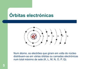 5
Órbitas electrónicas
Num átomo, os electrões que giram em volta do núcleo
distribuem-se em várias órbitas ou camadas electrónicas
num total máximo de sete (K, L, M, N, O, P, Q).
 