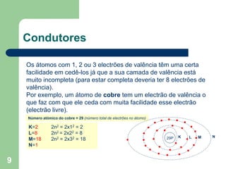 9
Condutores
Os átomos com 1, 2 ou 3 electrões de valência têm uma certa
facilidade em cedê-los já que a sua camada de valência está
muito incompleta (para estar completa deveria ter 8 electrões de
valência).
Por exemplo, um átomo de cobre tem um electrão de valência o
que faz com que ele ceda com muita facilidade esse electrão
(electrão livre).
Número atómico do cobre = 29 (número total de electrões no átomo)
K=2 2n2 = 2x12 = 2
L=8 2n2 = 2x22 = 8
M=18 2n2 = 2x32 = 18
N=1
K L M N
29P
 