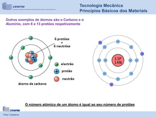 Vítor Caetano
Tecnologia Mecânica
Princípios Básicos dos Materiais
Outros exemplos de átomos são o Carbono e o
Alumínio, com 6 e 13 protões respetivamente
O número atómico de um átomo é igual ao seu número de protões
 