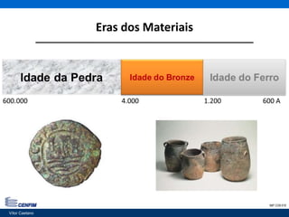 Eras dos Materiais
Vítor Caetano 4IMP CON 018
Vítor Caetano
 