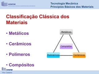 Vítor Caetano
Tecnologia Mecânica
Princípios Básicos dos Materiais
Classificação Clássica dos
Materiais
• Metálicos
• Cerâmicos
• Polímeros
• Compósitos
 