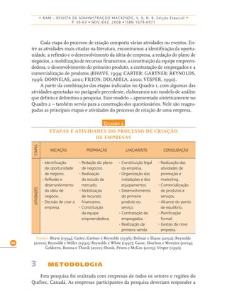 44
• RAM – REVISTA DE ADMINISTRAÇÃO MACKENZIE, V. 9, N. 8, Edição Especial •
P. 39-63 • NOV./DEZ. 2008 • ISBN 1678-6971
Cada etapa do processo de criação comporta várias atividades ou eventos. En-
tre as atividades mais citadas na literatura, encontramos a identiﬁcação da oportu-
nidade, a reﬂexão e o desenvolvimento da idéia de empresa, a redação do plano de
negócios, a mobilização de recursos ﬁnanceiros, a constituição da equipe empreen-
dedora, o desenvolvimento do primeiro produto, a contratação de empregados e a
comercialização de produtos (BHAVE, 1994; CARTER; GARTNER; REYNOLDS,
1996; DORNELAS, 2001; FILION; DOLABELA, 2000; VÉSPER, 1990).
A partir da combinação das etapas indicadas no Quadro 1, com algumas das
atividades apontadas no parágrafo precedente, elaboramos um modelo de análise
que deﬁniu e delimitou a pesquisa. Esse modelo – apresentado sinteticamente no
Quadro 2 – também serviu para a construção dos questionários. Nele são reagru-
padas as principais etapas e atividades do processo de criação de uma empresa.
QUADRO 2
ETAPAS E ATIVIDADES DO PROCESSO DE CRIAÇÃO
DE EMPRESAS
ETAPAS
INICIAÇÃO PREPARAÇÃO LANÇAMENTO CONSOLIDAÇÃO
ATIVIDADES
• Identificação
da oportunidade
de negócio.
• Reflexão e
desenvolvimento
da idéia de
negócio.
• Decisão de criar a
empresa.
• Redação do plano
de negócios.
• Realização
do estudo de
mercado.
• Mobilização
de recursos
financeiros.
• Constituição
da equipe
empreendedora.
• Constituição legal
da empresa.
• Organização das
instalações e dos
equipamentos.
• Desenvolvimento
do primeiro
produto ou
serviço.
• Contratação de
empregados.
• Realização da
primeira venda.
• Realização das
atividades de
promoção e
marketing.
• Comercialização
de produtos e
serviços.
• Alcance do ponto
de equilíbrio.
• Planificação
formal.
• Gestão da nova
empresa.
Fontes: Bhave (1994); Carter, Gartner e Reynolds (1996); Delmar e Shane (2002); Reynolds
(2000); Reynolds e Miller (1992); Reynolds e White (1997); Gasse, Diochon e Menzies (2004);
Gelderen, Bosma e Thurik (2001); Shook, Priem e McGee (2003); Vésper (1990).
3 METODOLOGIA
Esta pesquisa foi realizada com empresas de todos os setores e regiões do
Québec, Canadá. As empresas participantes da pesquisa deveriam responder a
 