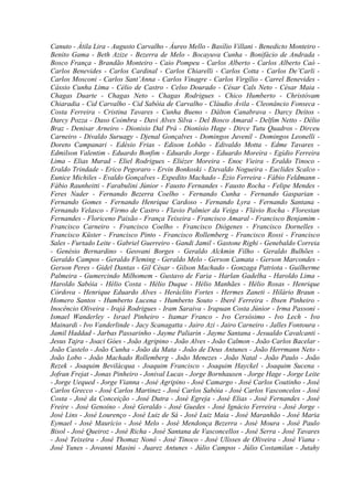 Canuto - Átila Lira - Augusto Carvalho - Áureo Mello - Basílio Villani - Benedicto Monteiro -
Benito Gama - Beth Azize - Bezerra de Melo - Bocayuva Cunha - Bonifácio de Andrada -
Bosco França - Brandão Monteiro - Caio Pompeu - Carlos Alberto - Carlos Alberto Caó -
Carlos Benevides - Carlos Cardinal - Carlos Chiarelli - Carlos Cotta - Carlos De’Carli -
Carlos Mosconi - Carlos Sant’Anna - Carlos Vinagre - Carlos Virgílio - Carrel Benevides -
Cássio Cunha Lima - Célio de Castro - Celso Dourado - César Cals Neto - César Maia -
Chagas Duarte - Chagas Neto - Chagas Rodrigues - Chico Humberto - Christóvam
Chiaradia - Cid Carvalho - Cid Sabóia de Carvalho - Cláudio Ávila - Cleonâncio Fonseca -
Costa Ferreira - Cristina Tavares - Cunha Bueno - Dálton Canabrava - Darcy Deitos -
Darcy Pozza - Daso Coimbra - Davi Alves Silva - Del Bosco Amaral - Delfim Netto - Délio
Braz - Denisar Arneiro - Dionisio Dal Prá - Dionísio Hage - Dirce Tutu Quadros - Dirceu
Carneiro - Divaldo Suruagy - Djenal Gonçalves - Domingos Juvenil - Domingos Leonelli -
Doreto Campanari - Edésio Frias - Edison Lobão - Edivaldo Motta - Edme Tavares -
Edmilson Valentim - Eduardo Bonfim - Eduardo Jorge - Eduardo Moreira - Egídio Ferreira
Lima - Elias Murad - Eliel Rodrigues - Eliézer Moreira - Enoc Vieira - Eraldo Tinoco -
Eraldo Trindade - Erico Pegoraro - Ervin Bonkoski - Etevaldo Nogueira - Euclides Scalco -
Eunice Michiles - Evaldo Gonçalves - Expedito Machado - Ézio Ferreira - Fábio Feldmann -
Fábio Raunheitti - Farabulini Júnior - Fausto Fernandes - Fausto Rocha - Felipe Mendes -
Feres Nader - Fernando Bezerra Coelho - Fernando Cunha - Fernando Gasparian -
Fernando Gomes - Fernando Henrique Cardoso - Fernando Lyra - Fernando Santana -
Fernando Velasco - Firmo de Castro - Flavio Palmier da Veiga - Flávio Rocha - Florestan
Fernandes - Floriceno Paixão - França Teixeira - Francisco Amaral - Francisco Benjamim -
Francisco Carneiro - Francisco Coelho - Francisco Diógenes - Francisco Dornelles -
Francisco Küster - Francisco Pinto - Francisco Rollemberg - Francisco Rossi - Francisco
Sales - Furtado Leite - Gabriel Guerreiro - Gandi Jamil - Gastone Righi - Genebaldo Correia
- Genésio Bernardino - Geovani Borges - Geraldo Alckmin Filho - Geraldo Bulhões -
Geraldo Campos - Geraldo Fleming - Geraldo Melo - Gerson Camata - Gerson Marcondes -
Gerson Peres - Gidel Dantas - Gil César - Gilson Machado - Gonzaga Patriota - Guilherme
Palmeira - Gumercindo Milhomem - Gustavo de Faria - Harlan Gadelha - Haroldo Lima -
Haroldo Sabóia - Hélio Costa - Hélio Duque - Hélio Manhães - Hélio Rosas - Henrique
Córdova - Henrique Eduardo Alves - Heráclito Fortes - Hermes Zaneti - Hilário Braun -
Homero Santos - Humberto Lucena - Humberto Souto - Iberê Ferreira - Ibsen Pinheiro -
Inocêncio Oliveira - Irajá Rodrigues - Iram Saraiva - Irapuan Costa Júnior - Irma Passoni -
Ismael Wanderley - Israel Pinheiro - Itamar Franco - Ivo Cersósimo - Ivo Lech - Ivo
Mainardi - Ivo Vanderlinde - Jacy Scanagatta - Jairo Azi - Jairo Carneiro - Jalles Fontoura -
Jamil Haddad - Jarbas Passarinho - Jayme Paliarin - Jayme Santana - Jesualdo Cavalcanti -
Jesus Tajra - Joaci Góes - João Agripino - João Alves - João Calmon - João Carlos Bacelar -
João Castelo - João Cunha - João da Mata - João de Deus Antunes - João Herrmann Neto -
João Lobo - João Machado Rollemberg - João Menezes - João Natal - João Paulo - João
Rezek - Joaquim Bevilácqua - Joaquim Francisco - Joaquim Hayckel - Joaquim Sucena -
Jofran Frejat - Jonas Pinheiro - Jonival Lucas - Jorge Bornhausen - Jorge Hage - Jorge Leite
- Jorge Uequed - Jorge Vianna - José Agripino - José Camargo - José Carlos Coutinho - José
Carlos Grecco - José Carlos Martinez - José Carlos Sabóia - José Carlos Vasconcelos - José
Costa - José da Conceição - José Dutra - José Egreja - José Elias - José Fernandes - José
Freire - José Genoíno - José Geraldo - José Guedes - José Ignácio Ferreira - José Jorge -
José Lins - José Lourenço - José Luiz de Sá - José Luiz Maia - José Maranhão - José Maria
Eymael - José Maurício - José Melo - José Mendonça Bezerra - José Moura - José Paulo
Bisol - José Queiroz - José Richa - José Santana de Vasconcellos - José Serra - José Tavares
- José Teixeira - José Thomaz Nonô - José Tinoco - José Ulísses de Oliveira - José Viana -
José Yunes - Jovanni Masini - Juarez Antunes - Júlio Campos - Júlio Costamilan - Jutahy
 