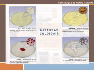 CONSTITUIÇÃO DO MUNDO MATERIAL 