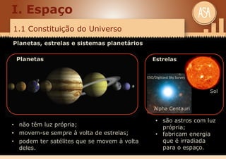 1.1 Constituição do Universo
I. Espaço
Planetas
Planetas, estrelas e sistemas planetários
Estrelas
• não têm luz própria;
• movem-se sempre à volta de estrelas;
• podem ter satélites que se movem à volta
deles.
• são astros com luz
própria;
• fabricam energia
que é irradiada
para o espaço.
ESO/Digitized Sky Survey 2
Sol
Alpha Centauri
 