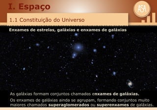 1.1 Constituição do Universo
I. Espaço
Enxames de estrelas, galáxias e enxames de galáxias
As galáxias formam conjuntos chamados enxames de galáxias.
Os enxames de galáxias ainda se agrupam, formando conjuntos muito
maiores chamados superaglomerados ou superenxames de galáxias.
 