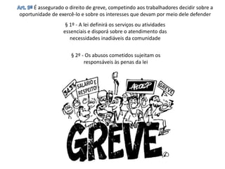 É assegurado o direito de greve, competindo aos trabalhadores decidir sobre a 
oportunidade de exercê-lo e sobre os interesses que devam por meio dele defender 
§ 1º - A lei definirá os serviços ou atividades 
essenciais e disporá sobre o atendimento das 
necessidades inadiáveis da comunidade 
§ 2º - Os abusos cometidos sujeitam os 
responsáveis às penas da lei 
 