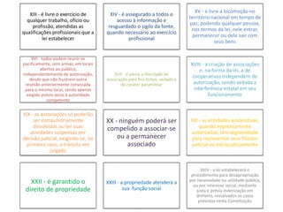 XIII - é livre o exercício de 
qualquer trabalho, ofício ou 
profissão, atendidas as 
qualificações profissionais que a 
lei estabelecer 
XIV - é assegurado a todos o 
acesso à informação e 
resguardado o sigilo da fonte, 
quando necessário ao exercício 
profissional 
XV - é livre a locomoção no 
território nacional em tempo de 
paz, podendo qualquer pessoa, 
nos termos da lei, nele entrar, 
permanecer ou dele sair com 
seus bens 
XVI - todos podem reunir-se 
pacificamente, sem armas, em locais 
abertos ao público, 
independentemente de autorização, 
desde que não frustrem outra 
reunião anteriormente convocada 
para o mesmo local, sendo apenas 
exigido prévio aviso à autoridade 
competente 
XVII - é plena a liberdade de 
associação para fins lícitos, vedada a 
de caráter paramilitar 
XVIII - a criação de associações 
e, na forma da lei, a de 
cooperativas independem de 
autorização, sendo vedada a 
interferência estatal em seu 
funcionamento 
XIX - as associações só poderão 
ser compulsoriamente 
dissolvidas ou ter suas 
atividades suspensas por 
decisão judicial, exigindo-se, no 
primeiro caso, o trânsito em 
julgado 
XX - ninguém poderá ser 
compelido a associar-se 
ou a permanecer 
associado 
XXI - as entidades associativas, 
quando expressamente 
autorizadas, têm legitimidade 
para representar seus filiados 
judicial ou extrajudicialmente 
XXII - é garantido o 
direito de propriedade 
XXIII - a propriedade atenderá a 
sua função social 
XXIV - a lei estabelecerá o 
procedimento para desapropriação 
por necessidade ou utilidade pública, 
ou por interesse social, mediante 
justa e prévia indenização em 
dinheiro, ressalvados os casos 
previstos nesta Constituição 
 