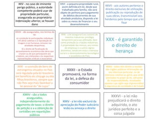XXV - no caso de iminente 
perigo público, a autoridade 
competente poderá usar de 
propriedade particular, 
assegurada ao proprietário 
indenização ulterior, se houver 
dano 
XXVI - a pequena propriedade rural, 
assim definida em lei, desde que 
trabalhada pela família, não será 
objeto de penhora para pagamento 
de débitos decorrentes de sua 
atividade produtiva, dispondo a lei 
sobre os meios de financiar o seu 
desenvolvimento 
XXVII - aos autores pertence o 
direito exclusivo de utilização, 
publicação ou reprodução de 
suas obras, transmissível aos 
herdeiros pelo tempo que a lei 
fixar 
XXVIII - são assegurados, nos termos da 
lei: 
a) a proteção às participações individuais 
em obras coletivas e à reprodução da 
imagem e voz humanas, inclusive nas 
atividades desportivas; 
b) o direito de fiscalização do 
aproveitamento econômico das obras que 
criarem ou de que participarem aos 
criadores, aos intérpretes e às respectivas 
representações sindicais e associativas 
XXIX - a lei assegurará aos autores de 
inventos industriais privilégio 
temporário para sua utilização, bem 
como proteção às criações industriais, 
à propriedade das marcas, aos nomes 
de empresas e a outros signos 
distintivos, tendo em vista o interesse 
social e o desenvolvimento tecnológico 
e econômico do País; 
XXX - é garantido 
o direito de 
herança 
XXXI - a sucessão de bens de 
estrangeiros situados no País 
será regulada pela lei brasileira 
em benefício do cônjuge ou dos 
filhos brasileiros, sempre que 
não lhes seja mais favorável a 
lei pessoal do "de cujus" 
XXXII - o Estado 
promoverá, na forma 
da lei, a defesa do 
consumidor 
XXXIII - todos têm direito a receber 
dos órgãos públicos informações de 
seu interesse particular, ou de 
interesse coletivo ou geral, que serão 
prestadas no prazo da lei, sob pena 
de responsabilidade, ressalvadas 
aquelas cujo sigilo seja imprescindível 
à segurança da sociedade e do Estado 
XXXIV - são a todos 
assegurados, 
independentemente do 
pagamento de taxas: o direito 
de petição e a a obtenção de 
certidões em repartições 
públicas 
XXXV - a lei não excluirá da 
apreciação do Poder Judiciário 
lesão ou ameaça a direito 
XXXVI - a lei não 
prejudicará o direito 
adquirido, o ato 
jurídico perfeito e a 
coisa julgada 
 