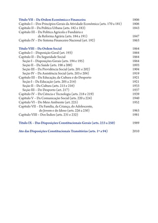 Título VII – Da Ordem Econômica e Financeira                                   1806
Capítulo I – Dos Princípios Gerais da Atividade Econômica (arts. 170 a 181)    1806
Capítulo II – Da Política Urbana (arts. 182 e 183)                             1843
Capítulo III – Da Política Agrícola e Fundiária e
               
               da Reforma Agrária (arts. 184 a 191)                            1847
Capítulo IV – Do Sistema Financeiro Nacional (art. 192)                        1863

Título VIII – Da Ordem Social                                                  1864
Capítulo I – Disposição Geral (art. 193)                                       1864
Capítulo II – Da Seguridade Social                                             1864
   Seção I – Disposições Gerais (arts. 194 e 195)                              1864
   Seção II – Da Saúde (arts. 196 a 200)                                       1893
   Seção III – Da Previdência Social (arts. 201 e 202)                         1904
   Seção IV – Da Assistência Social (arts. 203 e 204)                          1919
Capítulo III – Da Educação, da Cultura e do Desporto                           1921
   Seção I – Da Educação (arts. 205 a 214)                                     1921
   Seção II – Da Cultura (arts. 215 e 216)                                     1933
   Seção III – Do Desporto (art. 217)                                          1937
Capítulo IV – Da Ciência e Tecnologia (arts. 218 e 219)                        1939
Capítulo V – Da Comunicação Social (arts. 220 a 224)                           1940
Capítulo VI – Do Meio Ambiente (art. 225)                                      1952
Capítulo VII – Da Família, da Criança, do Adolescente,
                do Jovem e do Idoso (arts. 226 a 230)                          1963
Capítulo VIII – Dos Índios (arts. 231 e 232)                                   1981

Título IX – Das Disposições Constitucionais Gerais (arts. 233 a 250)           1989

Ato das Disposições Constitucionais Transitórias (arts. 1º a 94)               2010
 