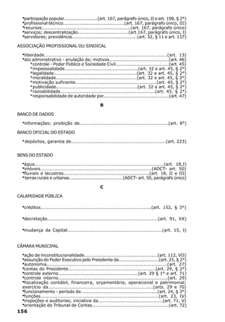·participação popular........................(art. 167, parágrafo único, II e art. 198, § 2°)
  ·profissional técnico.........................................(art. 167, parágrafo único, III)
  ·recursos...........................................................(art. 167, parágrafo único)
  ·serviços; descentralização..................................(art.167, parágrafo único, I)
  ·servidores; previdência............................................(art. 32, § 11 e art. 137)
ASSOCIAÇÃO PROFISSIONAL OU SINDICAL

  ·liberdade..............................................................................(art. 13)
  ·ato administrativo - anulação de; motivos........................................(art. 46)
      *controle - Poder Público e Sociedade Civil....................................(art. 45)
      *impessoalidade.................................................(art. 32 e art. 45, § 2°)
      *legalidade.......................................................(art. 32 e art. 45, § 2°)
      *moralidade......................................................(art. 32 e art. 45, § 2°)
      *motivação suficiente......................................................(art. 45, § 2°)
      *publicidade......................................................(art. 32 e art. 45, § 2°)
      *razoabilidade...............................................................(art. 45, § 2°)
      *responsabilidade de autoridade por.............................................(art. 47)

                                                  B

BANCO DE DADOS

  ·informações;      proibição de...........................................................(art. 8°)

BANCO OFICIAL DO ESTADO

  · depósitos, garantia de...............................................................(art. 223)

BENS DO ESTADO

  ·água.................................................................................(art. 18,I)
  ·imóveis........................................................................(ADCT- art. 50)
  ·fluviais e lacustres.........................................................(art. 18, II e III)
  · terras rurais e urbanas......................................(ADCT- art. 50, parágrafo único)
                                                  C

CALAMIDADE PÚBLICA

  ·créditos........................................................................(art.   152, § 3°)

  ·decretação.......................................................................(art.    91, XX)

  ·mudança      da Capital..............................................................(art. 15, I)


CÂMARA MUNICIPAL

  ·ação de inconstitucionalidade.................................................(art. 112, VII)
  ·assunção do Poder Executivo pelo Presidente da............................(art. 25, § 2°)
  ·autonomia.............................................................................(art. 27)
  ·contas do Presidente..........................................................(art. 29, § 2°)
  ·controle externo.....................................................(art. 29 § 1° e art. 71)
  ·controle interno.......................................................................(art. 29)
  ·fiscalização contábil, financeira, orçamentária, operacional e patrimonial;
  exercício da.....................................................................(arts. 29 e 70)
  ·funcionamento - período de...................................................(art. 24, § 3°)
  ·funções............................................................................(art. 23, IV)
  ·inspeções e auditorias; iniciativa da...........................................(art. 71, V)
  ·orientação do Tribunal de Contas...................................................(art. 72)
156
 
