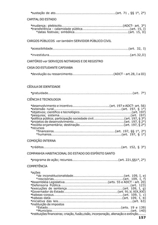 ·sustação de ato.........................................................(art. 71 , §§ 1°, 2°)
CAPITAL DO ESTADO

  ·mudança; plebiscito..........................................................(ADCT- art. 3°)
  ·transferência - calamidade pública.............................................(art. 15, I)
      *datas festivas; simbólica...................................................(art. 15, II)


CARGOS PÚBLICOS ver também SERVIDOR PÚBLICO CIVIL

  ·acessibilidade.....................................................................(art. 32, I)
  ·investidura.......................................................................(art.32,II)
CARTÓRIO ver SERVIÇOS NOTARIAIS E DE REGISTRO

CASA DO ESTUDANTE CAPIXABA

  ·devolução ou ressarcimento.......................................(ADCT - art.28, I a III)

CÉDULA DE IDENTIDADE

  ·gratuidade.............................................................................(art.   7°)

CIÊNCIA E TECNOLOGIA

  ·desenvolvimento e incentivo....................................(art. 197 e ADCT- art. 56)
  ·extensão rural................................................................(art. 197, § 1°)
  ·objetivos; científico e tecnológico..................................................(art. 197)
  ·pesquisa; sistema..................................................................(art. 197)
  ·política pública; participação sociedade civil..............................(art. 197, § 3°)
  ·projetos de desenvolvimento................................................(art. 197, § 2°)
  ·receita orçamentária; destinação..........................................(art. 197, § 2°)
  ·recursos
      *financeiros..........................................................(art. 197, §§ 1°, 2°)
      *humanos..................................................................(art. 197, § 1°)

COMOÇÃO INTERNA

  ·créditos........................................................................(art.   152, § 3°)

COMPANHIA HABITACIONAL DO ESTADO DO ESPÍRITO SANTO

  ·programa de ação; recursos............................................(art. 221,§§1°, 2°)
COMPETÊNCIA

  ·ações
      *de inconstitucionalidade................................................(art. 109, I, e)
      *rescisórias...............................................................(art. 109, I, f)
  ·Assembléia Legislativa.........................................(arts. 55 e ADCT - art. 20)
  ·Defensoria Pública...............................................................(art. 123)
  ·execuções de sentença.....................................................(art. 109, I, g)
  ·Governador do Estado...................................................(art. 91,V, XIX,XXI)
  ·habeas-corpus................................................................(art. 109, I, c)
  ·habeas-data..................................................................(art. 109, I, b)
  ·iniciativa das leis.....................................................................(art. 63)
  ·instituição de impostos
      *Estado.....................................................................(arts. 19 e 139)
      *Município........................................................................(art. 140)
  ·instituições financeiras; criação, fusão,cisão, incorporação, alienação e extinção........
                                                                                                157
 