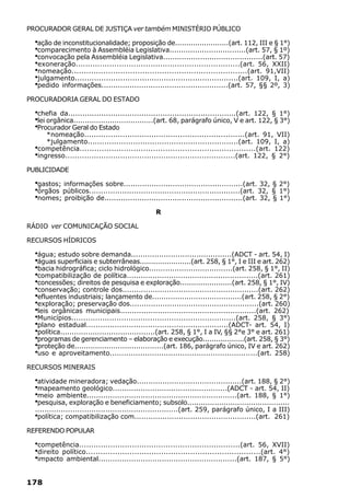 PROCURADOR GERAL DE JUSTIÇA ver também MINISTÉRIO PÚBLICO

  ·ação de inconstitucionalidade; proposição de........................(art. 112, III e § 1°)
  ·comparecimento à Assembléia Legislativa.................................(art. 57, § 1º)
  ·convocação pela Assembléia Legislativa...........................................(art. 57)
  ·exoneração....................................................................(art. 56, XXII)
  ·nomeação........................................................................(art. 91,VII)
  ·julgamento....................................................................(art. 109, I, a)
  ·pedido informações......................................................(art. 57, §§ 2º, 3)
PROCURADORIA GERAL DO ESTADO

  ·chefia da.......................................................................(art. 122, § 1°)
  ·lei orgânica...................................(art. 68, parágrafo único, V e art. 122, § 3°)
  ·Procurador Geral do Estado
      *nomeação...................................................................(art. 91, VII)
      *julgamento...............................................................(art. 109, I, a)
  ·competência........................................................................(art. 122)
  ·ingresso.......................................................................(art. 122, § 2°)
PUBLICIDADE

  ·gastos; informações sobre...................................................(art. 32, § 2°)
  ·órgãos públicos................................................................(art. 32, § 1°)
  ·nomes; proibição de...........................................................(art. 32, § 1°)
                                                R

RÁDIO ver COMUNICAÇÃO SOCIAL

RECURSOS HÍDRICOS

  ·água; estudo sobre demanda...........................................(ADCT - art. 54, I)
  ·águas superficiais e subterrâneas.......................(art. 258, § 1°, I e III e art. 262)
  ·bacia hidrográfica; ciclo hidrológico....................................(art. 258, § 1°, II)
  ·compatibilização de política........................................................(art. 261)
  ·concessões; direitos de pesquisa e exploração.......................(art. 258, § 1°, IV)
  ·conservação; controle dos..........................................................(art. 262)
  ·efluentes industriais; lançamento de.......................................(art. 258, § 2°)
  ·exploração; preservação dos.......................................................(art. 260)
  ·leis orgânicas municipais..........................................................(art. 262)
  ·Municípios.....................................................................(art. 258, § 3°)
  ·plano estadual............................................................(ADCT- art. 54, I)
  ·política.........................................(art. 258, § 1°, I a IV, §§ 2°e 3° e art. 261)
  ·programas de gerenciamento – elaboração e execução...................(art. 258, § 3°)
  ·proteção de.......................................(art. 186, parágrafo único, IV e art. 262)
  ·uso e aproveitamento...............................................................(art. 258)
RECURSOS MINERAIS

  ·atividade mineradora; vedação.............................................(art. 188, § 2°)
  ·mapeamento geológico.................................................(ADCT - art. 54, II)
  ·meio ambiente................................................................(art. 188, § 1°)
  ·pesquisa, exploração e beneficiamento; subsolo.............................................
  .............................................................(art. 259, parágrafo único, I a III)
  ·política; compatibilização com....................................................(art. 261)
REFERENDO POPULAR

  ·competência...................................................................(art. 56, XVII)
  ·direito político........................................................................(art. 4°)
  ·impacto ambiental...........................................................(art. 187, § 5°)

178
 