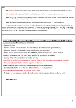 11
civil;
XXXI - proibição dequalquer discriminação no tocante a salário ecritérios deadmissão do trabalhador portador dedeficiência;
XXXII -proibição dedistinção entretrabalho manual,técnico e intelectual ou entre os profissionaisrespectivos;
XXXIII - proibição detrabalho noturno,perigoso ou insalubrea menores de dezoito e de qualquer trabalho a menores de dezesseis
anos,salvo na condição deaprendiz,a partir de quatorze anos;
XXXIV - igualdadededireitos entre o trabalhador comvínculo empregatício permanente e o trabalhador avulso.
Parágrafo único.São assegurados à categoria dos trabalhadores domésticos os direitos previstosnos incisosIV,VI, VII,VIII,X, XIII,
XV, XVI, XVII, XVIII,XIX,XXI, XXII,XXIV, XXVI, XXX, XXXI e XXXIII e, atendidas as condições estabelecidasemlei e observa da a simplificação
do cumprimento das obrigações tributárias,principaiseacessórias,decorrentes da relação detrabalho e suas peculiaridades,os previstos
nos incisos I,II,III,IX,XII,XXV e XXVIII,bem como a sua integração à previdência social.
OBSERVAÇÕES:
 