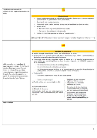 6
coação em sua liberdadede
locomoção,por ilegalidadeou abuso de
poder;
HC
LXIX - conceder-se-á mandado de
segurança para proteger direito líquido
e certo, não amparado por habeas
corpus ou habeas data, quando o
responsável pela ilegalidadeou abuso
de poder for autoridadepública ou
agente de pessoa jurídica no exercício
de atribuições do Poder Público;
MS
OBSERVAÇÕES:
 