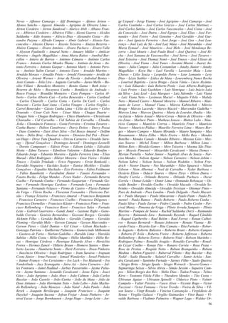 Neves – Affonso Camargo – Afif Domingos – Afonso Arinos –
Afonso Sancho – Agassiz Almeida – Agripino de Oliveira Lima –
Airton Cordeiro – Airton Sandoval – Alarico Abib – Albano Fran-
co – Albérico Cordeiro – Albérico Filho – Alceni Guerra – Alcides
Saldanha – Aldo Arantes – Alércio Dias – Alexandre Costa – Ale-
xandre Puzyna – Alfredo Campos – Almir Gabriel – Aloisio Vas-
concelos – Aloysio Chaves – Aloysio Teixeira – Aluizio Bezerra –
Aluízio Campos – Álvaro Antônio – Álvaro Pacheco – Álvaro Valle
– Alysson Paulinelli – Amaral Netto – Amaury Müller – Amilcar
Moreira – Ângelo Magalhães – Anna Maria Rattes – Annibal Bar-
cellos – Antero de Barros – Antônio Câmara – Antônio Carlos
Franco – Antonio Carlos Mendes Thame – Antônio de Jesus – An-
tonio Ferreira – Antonio Gaspar – Antonio Mariz – Antonio Pero-
sa – Antônio Salim Curiati – Antonio Ueno – Arnaldo Martins –
Arnaldo Moraes – Arnaldo Prieto – Arnold Fioravante – Arolde de
Oliveira – Artenir Werner – Artur da Távola – Asdrubal Bentes –
Assis Canuto – Átila Lira – Augusto Carvalho – Áureo Mello – Ba-
sílio Villani – Benedicto Monteiro – Benito Gama – Beth Azize –
Bezerra de Melo – Bocayuva Cunha – Bonifácio de Andrada –
Bosco França – Brandão Monteiro – Caio Pompeu – Carlos Al-
berto – Carlos Alberto Caó – Carlos Benevides – Carlos Cardinal
– Carlos Chiarelli – Carlos Cotta – Carlos De´Carli – Carlos
Mosconi – Carlos Sant´Anna – Carlos Vinagre – Carlos Virgílio –
Carrel Benevides – Cássio Cunha Lima – Célio de Castro – Celso
Dourado – César Cals Neto – César Maia – Chagas Duarte –
Chagas Neto – Chagas Rodrigues – Chico Humberto – Christóvam
Chiaradia – Cid Carvalho – Cid Sabóia de Carvalho – Cláudio
Ávila – Cleonâncio Fonseca – Costa Ferreira – Cristina Tavares –
Cunha Bueno – Dálton Canabrava – Darcy Deitos – Darcy Pozza
– Daso Coimbra – Davi Alves Silva – Del Bosco Amaral – Delfim
Netto – Délio Braz – Denisar Arneiro – Dionisio Dal Prá – Dioní-
sio Hage – Dirce Tutu Quadros – Dirceu Carneiro – Divaldo Suru-
agy – Djenal Gonçalves – Domingos Juvenil – Domingos Leonelli
– Doreto Campanari – Edésio Frias – Edison Lobão – Edivaldo
Motta – Edme Tavares – Edmilson Valentim – Eduardo Bonfim –
Eduardo Jorge – Eduardo Moreira – Egídio Ferreira Lima – Elias
Murad – Eliel Rodrigues – Eliézer Moreira – Enoc Vieira – Eraldo
Tinoco – Eraldo Trindade – Erico Pegoraro – Ervin Bonkoski –
Etevaldo Nogueira – Euclides Scalco – Eunice Michiles – Evaldo
Gonçalves – Expedito Machado – Ézio Ferreira – Fábio Feldmann
– Fábio Raunheitti – Farabulini Júnior – Fausto Fernandes –
Fausto Rocha – Felipe Mendes – Feres Nader – Fernando Bezerra
Coelho – Fernando Cunha – Fernando Gasparian – Fernando Go-
mes – Fernando Henrique Cardoso – Fernando Lyra – Fernando
Santana – Fernando Velasco – Firmo de Castro – Flavio Palmier
da Veiga – Flávio Rocha – Florestan Fernandes – Floriceno Pai-
xão – França Teixeira – Francisco Amaral – Francisco Benjamim
– Francisco Carneiro – Francisco Coelho – Francisco Diógenes –
Francisco Dornelles – Francisco Küster – Francisco Pinto – Fran-
cisco Rollemberg – Francisco Rossi – Francisco Sales – Furtado
Leite – Gabriel Guerreiro – Gandi Jamil – Gastone Righi – Gene-
baldo Correia – Genésio Bernardino – Geovani Borges – Geraldo
Alckmin Filho – Geraldo Bulhões – Geraldo Campos – Geraldo
Fleming – Geraldo Melo – Gerson Camata – Gerson Marcondes –
Gerson Peres – Gidel Dantas – Gil César – Gilson Machado –
Gonzaga Patriota – Guilherme Palmeira – Gumercindo Milhomem
– Gustavo de Faria – Harlan Gadelha – Haroldo Lima – Haroldo
Sabóia – Hélio Costa – Hélio Duque – Hélio Manhães – Hélio Ro-
sas – Henrique Córdova – Henrique Eduardo Alves – Heráclito
Fortes – Hermes Zaneti – Hilário Braun – Homero Santos – Hum-
berto Lucena – Humberto Souto – Iberê Ferreira – Ibsen Pinheiro
– Inocêncio Oliveira – Irajá Rodrigues – Iram Saraiva – Irapuan
Costa Júnior – Irma Passoni – Ismael Wanderley – Israel Pinheiro
– Itamar Franco – Ivo Cersósimo – Ivo Lech – Ivo Mainardi – Ivo
Vanderlinde – Jacy Scanagatta – Jairo Azi – Jairo Carneiro – Jal-
les Fontoura – Jamil Haddad – Jarbas Passarinho – Jayme Palia-
rin – Jayme Santana – Jesualdo Cavalcanti – Jesus Tajra – Joaci
Góes – João Agripino – João Alves – João Calmon – João Carlos
Bacelar – João Castelo – João Cunha – João da Mata – João de
Deus Antunes – João Herrmann Neto – João Lobo – João Macha-
do Rollemberg – João Menezes – João Natal – João Paulo – João
Rezek – Joaquim Bevilácqua – Joaquim Francisco – Joaquim
Hayckel – Joaquim Sucena – Jofran Frejat – Jonas Pinheiro – Jo-
nival Lucas – Jorge Bornhausen – Jorge Hage – Jorge Leite – Jor-
ge Uequed – Jorge Vianna – José Agripino – José Camargo – José
Carlos Coutinho – José Carlos Grecco – José Carlos Martinez –
José Carlos Sabóia – José Carlos Vasconcelos – José Costa – José
da Conceição – José Dutra – José Egreja – José Elias – José Fer-
nandes – José Freire – José Genoíno – José Geraldo – José Gue-
des – José Ignácio Ferreira – José Jorge – José Lins – José Lou-
renço – José Luiz de Sá – José Luiz Maia – José Maranhão – José
Maria Eymael – José Maurício – José Melo – José Mendonça Be-
zerra – José Moura – José Paulo Bisol – José Queiroz – José Ri-
cha – José Santana de Vasconcellos – José Serra – José Tavares –
José Teixeira – José Thomaz Nonô – José Tinoco – José Ulísses de
Oliveira – José Viana – José Yunes – Jovanni Masini – Juarez An-
tunes – Júlio Campos – Júlio Costamilan – Jutahy Júnior – Jutahy
Magalhães – Koyu Iha – Lael Varella – Lavoisier Maia – Leite
Chaves – Lélio Souza – Leopoldo Peres – Leur Lomanto – Levy
Dias – Lézio Sathler – Lídice da Mata – Louremberg Nunes Rocha
– Lourival Baptista – Lúcia Braga – Lúcia Vânia – Lúcio Alcânta-
ra – Luís Eduardo – Luís Roberto Ponte – Luiz Alberto Rodrigues
– Luiz Freire – Luiz Gushiken – Luiz Henrique – Luiz Inácio Lula
da Silva – Luiz Leal – Luiz Marques – Luiz Salomão – Luiz Viana
– Luiz Viana Neto – Lysâneas Maciel – Maguito Vilela – Maluly
Neto – Manoel Castro – Manoel Moreira – Manoel Ribeiro – Man-
sueto de Lavor – Manuel Viana – Márcia Kubitschek – Márcio
Braga – Márcio Lacerda – Marco Maciel – Marcondes Gadelha –
Marcos Lima – Marcos Queiroz – Maria de Lourdes Abadia – Ma-
ria Lúcia – Mário Assad – Mário Covas – Mário de Oliveira – Má-
rio Lima – Marluce Pinto – Matheus Iensen – Mattos Leão – Mau-
rício Campos – Maurício Correa – Maurício Fruet – Maurício
Nasser – Maurício Pádua – Maurílio Ferreira Lima – Mauro Bor-
ges – Mauro Campos – Mauro Miranda – Mauro Sampaio – Max
Rosenmann – Meira Filho – Melo Freire – Mello Reis – Mendes
Botelho – Mendes Canale – Mendes Ribeiro – Messias Góis – Mes-
sias Soares – Michel Temer – Milton Barbosa – Milton Lima –
Milton Reis – Miraldo Gomes – Miro Teixeira – Moema São Thia-
go – Moysés Pimentel – Mozarildo Cavalcanti – Mussa Demes –
Myrian Portella – Nabor Júnior – Naphtali Alves de Souza – Nar-
ciso Mendes – Nelson Aguiar – Nelson Carneiro – Nelson Jobim –
Nelson Sabrá – Nelson Seixas – Nelson Wedekin – Nelton Frie-
drich – Nestor Duarte – Ney Maranhão – Nilso Sguarezi – Nilson
Gibson – Nion Albernaz – Noel de Carvalho – Nyder Barbosa –
Octávio Elísio – Odacir Soares – Olavo Pires – Olívio Dutra –
Onofre Corrêa – Orlando Bezerra – Orlando Pacheco – Oscar
Corrêa – Osmar Leitão – Osmir Lima – Osmundo Rebouças – Os-
valdo Bender – Osvaldo Coelho – Osvaldo Macedo – Osvaldo So-
brinho – Oswaldo Almeida – Oswaldo Trevisan – Ottomar Pinto –
Paes de Andrade – Paes Landim – Paulo Delgado – Paulo Macari-
ni – Paulo Marques – Paulo Mincarone – Paulo Paim – Paulo Pi-
mentel – Paulo Ramos – Paulo Roberto – Paulo Roberto Cunha –
Paulo Silva – Paulo Zarzur – Pedro Canedo – Pedro Ceolin – Per-
cival Muniz – Pimenta da Veiga – Plínio Arruda Sampaio – Plínio
Martins – Pompeu de Sousa – Rachid Saldanha Derzi – Raimundo
Bezerra – Raimundo Lira – Raimundo Rezende – Raquel Cândido
– Raquel Capiberibe – Raul Belém – Raul Ferraz – Renan Calhei-
ros – Renato Bernardi – Renato Johnsson – Renato Vianna – Ri-
cardo Fiuza – Ricardo Izar – Rita Camata – Rita Furtado – Rober-
to Augusto – Roberto Balestra – Roberto Brant – Roberto Campos
– Roberto D´Ávila – Roberto Freire – Roberto Jefferson – Roberto
Rollemberg – Roberto Torres – Roberto Vital – Robson Marinho –
Rodrigues Palma – Ronaldo Aragão – Ronaldo Carvalho – Ronal-
do Cezar Coelho – Ronan Tito – Ronaro Corrêa – Rosa Prata –
Rose de Freitas – Rospide Netto – Rubem Branquinho – Rubem
Medina – Ruben Figueiró – Ruberval Pilotto – Ruy Bacelar – Ruy
Nedel – Sadie Hauache – Salatiel Carvalho – Samir Achôa – San-
dra Cavalcanti – Santinho Furtado – Sarney Filho – Saulo Queiroz
– Sérgio Brito – Sérgio Spada – Sérgio Werneck – Severo Gomes –
Sigmaringa Seixas – Sílvio Abreu – Simão Sessim – Siqueira Cam-
pos – Sólon Borges dos Reis – Stélio Dias – Tadeu França – Telmo
Kirst – Teotonio Vilela Filho – Theodoro Mendes – Tito Costa –
Ubiratan Aguiar – Ubiratan Spinelli – Uldurico Pinto – Valmir
Campelo – Valter Pereira – Vasco Alves – Vicente Bogo – Victor
Faccioni – Victor Fontana – Victor Trovão – Vieira da Silva – Vil-
son Souza – Vingt Rosado – Vinicius Cansanção – Virgildásio de
Senna – Virgílio Galassi – Virgílio Guimarães – Vitor Buaiz – Vi-
valdo Barbosa – Vladimir Palmeira – Wagner Lago – Waldec Or-
56
 
