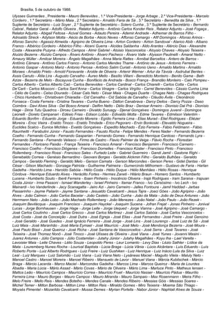 Brasília, 5 de outubro de 1988.
Ulysses Guimarães , Presidente - Mauro Benevides , 1.º Vice-Presidente - Jorge Arbage , 2.º Vice-Presidente - Marcelo
Cordeiro , 1.º Secretário - Mário Maia , 2.º Secretário - Arnaldo Faria de Sá , 3.º Secretário - Benedita da Silva , 1.º
Suplente de Secretário - Luiz Soyer , 2.º Suplente de Secretário - Sotero Cunha , 3.º Suplente de Secretário - Bernardo
Cabral , Relator Geral - Adolfo Oliveira , Relator Adjunto - Antônio Carlos Konder Reis , Relator Adjunto - José Fogaça ,
Relator Adjunto - Abigail Feitosa - Acival Gomes - Adauto Pereira - Ademir Andrade - Adhemar de Barros Filho -
Adroaldo Streck - Adylson Motta - Aécio de Borba - Aécio Neves - Affonso Camargo - Afif Domingos - Afonso Arinos -
Afonso Sancho - Agassiz Almeida - Agripino de Oliveira Lima - Airton Cordeiro - Airton Sandoval - Alarico Abib - Albano
Franco - Albérico Cordeiro - Albérico Filho - Alceni Guerra - Alcides Saldanha - Aldo Arantes - Alércio Dias - Alexandre
Costa - Alexandre Puzyna - Alfredo Campos - Almir Gabriel - Aloisio Vasconcelos - Aloysio Chaves - Aloysio Teixeira -
Aluizio Bezerra - Aluízio Campos - Álvaro Antônio - Álvaro Pacheco - Álvaro Valle - Alysson Paulinelli - Amaral Netto -
Amaury Müller - Amilcar Moreira - Ângelo Magalhães - Anna Maria Rattes - Annibal Barcellos - Antero de Barros -
Antônio Câmara - Antônio Carlos Franco - Antonio Carlos Mendes Thame - Antônio de Jesus - Antonio Ferreira -
Antonio Gaspar - Antonio Mariz - Antonio Perosa - Antônio Salim Curiati - Antonio Ueno - Arnaldo Martins - Arnaldo
Moraes - Arnaldo Prieto - Arnold Fioravante - Arolde de Oliveira - Artenir Werner - Artur da Távola - Asdrubal Bentes -
Assis Canuto - Átila Lira - Augusto Carvalho - Áureo Mello - Basílio Villani - Benedicto Monteiro - Benito Gama - Beth
Azize - Bezerra de Melo - Bocayuva Cunha - Bonifácio de Andrada - Bosco França - Brandão Monteiro - Caio Pompeu -
Carlos Alberto - Carlos Alberto Caó - Carlos Benevides - Carlos Cardinal - Carlos Chiarelli - Carlos Cotta - Carlos
De’Carli - Carlos Mosconi - Carlos Sant’Anna - Carlos Vinagre - Carlos Virgílio - Carrel Benevides - Cássio Cunha Lima
- Célio de Castro - Celso Dourado - César Cals Neto - César Maia - Chagas Duarte - Chagas Neto - Chagas Rodrigues
- Chico Humberto - Christóvam Chiaradia - Cid Carvalho - Cid Sabóia de Carvalho - Cláudio Ávila - Cleonâncio
Fonseca - Costa Ferreira - Cristina Tavares - Cunha Bueno - Dálton Canabrava - Darcy Deitos - Darcy Pozza - Daso
Coimbra - Davi Alves Silva - Del Bosco Amaral - Delfim Netto - Délio Braz - Denisar Arneiro - Dionisio Dal Prá - Dionísio
Hage - Dirce Tutu Quadros - Dirceu Carneiro - Divaldo Suruagy - Djenal Gonçalves - Domingos Juvenil - Domingos
Leonelli - Doreto Campanari - Edésio Frias - Edison Lobão - Edivaldo Motta - Edme Tavares - Edmilson Valentim -
Eduardo Bonfim - Eduardo Jorge - Eduardo Moreira - Egídio Ferreira Lima - Elias Murad - Eliel Rodrigues - Eliézer
Moreira - Enoc Vieira - Eraldo Tinoco - Eraldo Trindade - Erico Pegoraro - Ervin Bonkoski - Etevaldo Nogueira -
Euclides Scalco - Eunice Michiles - Evaldo Gonçalves - Expedito Machado - Ézio Ferreira - Fábio Feldmann - Fábio
Raunheitti - Farabulini Júnior - Fausto Fernandes - Fausto Rocha - Felipe Mendes - Feres Nader - Fernando Bezerra
Coelho - Fernando Cunha - Fernando Gasparian - Fernando Gomes - Fernando Henrique Cardoso - Fernando Lyra -
Fernando Santana - Fernando Velasco - Firmo de Castro - Flavio Palmier da Veiga - Flávio Rocha - Florestan
Fernandes - Floriceno Paixão - França Teixeira - Francisco Amaral - Francisco Benjamim - Francisco Carneiro -
Francisco Coelho - Francisco Diógenes - Francisco Dornelles - Francisco Küster - Francisco Pinto - Francisco
Rollemberg - Francisco Rossi - Francisco Sales - Furtado Leite - Gabriel Guerreiro - Gandi Jamil - Gastone Righi -
Genebaldo Correia - Genésio Bernardino - Geovani Borges - Geraldo Alckmin Filho - Geraldo Bulhões - Geraldo
Campos - Geraldo Fleming - Geraldo Melo - Gerson Camata - Gerson Marcondes - Gerson Peres - Gidel Dantas - Gil
César - Gilson Machado - Gonzaga Patriota - Guilherme Palmeira - Gumercindo Milhomem - Gustavo de Faria - Harlan
Gadelha - Haroldo Lima - Haroldo Sabóia - Hélio Costa - Hélio Duque - Hélio Manhães - Hélio Rosas - Henrique
Córdova - Henrique Eduardo Alves - Heráclito Fortes - Hermes Zaneti - Hilário Braun - Homero Santos - Humberto
Lucena - Humberto Souto - Iberê Ferreira - Ibsen Pinheiro - Inocêncio Oliveira - Irajá Rodrigues - Iram Saraiva - Irapuan
Costa Júnior - Irma Passoni - Ismael Wanderley - Israel Pinheiro - Itamar Franco - Ivo Cersósimo - Ivo Lech - Ivo
Mainardi - Ivo Vanderlinde - Jacy Scanagatta - Jairo Azi - Jairo Carneiro - Jalles Fontoura - Jamil Haddad - Jarbas
Passarinho - Jayme Paliarin - Jayme Santana - Jesualdo Cavalcanti - Jesus Tajra - Joaci Góes - João Agripino - João
Alves - João Calmon - João Carlos Bacelar - João Castelo - João Cunha - João da Mata - João de Deus Antunes - João
Herrmann Neto - João Lobo - João Machado Rollemberg - João Menezes - João Natal - João Paulo - João Rezek -
Joaquim Bevilácqua - Joaquim Francisco - Joaquim Hayckel - Joaquim Sucena - Jofran Frejat - Jonas Pinheiro - Jonival
Lucas - Jorge Bornhausen - Jorge Hage - Jorge Leite - Jorge Uequed - Jorge Vianna - José Agripino - José Camargo -
José Carlos Coutinho - José Carlos Grecco - José Carlos Martinez - José Carlos Sabóia - José Carlos Vasconcelos -
José Costa - José da Conceição - José Dutra - José Egreja - José Elias - José Fernandes - José Freire - José Genoíno
- José Geraldo - José Guedes - José Ignácio Ferreira - José Jorge - José Lins - José Lourenço - José Luiz de Sá - José
Luiz Maia - José Maranhão - José Maria Eymael - José Maurício - José Melo - José Mendonça Bezerra - José Moura -
José Paulo Bisol - José Queiroz - José Richa - José Santana de Vasconcellos - José Serra - José Tavares - José
Teixeira - José Thomaz Nonô - José Tinoco - José Ulísses de Oliveira - José Viana - José Yunes - Jovanni Masini -
Juarez Antunes - Júlio Campos - Júlio Costamilan - Jutahy Júnior - Jutahy Magalhães - Koyu Iha - Lael Varella -
Lavoisier Maia - Leite Chaves - Lélio Souza - Leopoldo Peres - Leur Lomanto - Levy Dias - Lézio Sathler - Lídice da
Mata - Louremberg Nunes Rocha - Lourival Baptista - Lúcia Braga - Lúcia Vânia - Lúcio Alcântara - Luís Eduardo - Luís
Roberto Ponte - Luiz Alberto Rodrigues - Luiz Freire - Luiz Gushiken - Luiz Henrique - Luiz Inácio Lula da Silva - Luiz
Leal - Luiz Marques - Luiz Salomão - Luiz Viana - Luiz Viana Neto - Lysâneas Maciel - Maguito Vilela - Maluly Neto -
Manoel Castro - Manoel Moreira - Manoel Ribeiro - Mansueto de Lavor - Manuel Viana - Márcia Kubitschek - Márcio
Braga - Márcio Lacerda - Marco Maciel - Marcondes Gadelha - Marcos Lima - Marcos Queiroz - Maria de Lourdes
Abadia - Maria Lúcia - Mário Assad - Mário Covas - Mário de Oliveira - Mário Lima - Marluce Pinto - Matheus Iensen -
Mattos Leão - Maurício Campos - Maurício Correa - Maurício Fruet - Maurício Nasser - Maurício Pádua - Maurílio
Ferreira Lima - Mauro Borges - Mauro Campos - Mauro Miranda - Mauro Sampaio - Max Rosenmann - Meira Filho -
Melo Freire - Mello Reis - Mendes Botelho - Mendes Canale - Mendes Ribeiro - Messias Góis - Messias Soares -
Michel Temer - Milton Barbosa - Milton Lima - Milton Reis - Miraldo Gomes - Miro Teixeira - Moema São Thiago -
Moysés Pimentel - Mozarildo Cavalcanti - Mussa Demes - Myrian Portella - Nabor Júnior - Naphtali Alves de Souza -
 