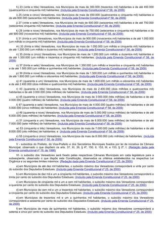 h) 23 (vinte e três) Vereadores, nos Municípios de mais de 300.000 (trezentos mil) habitantes e de até 450.000
(quatrocentos e cinquenta mil) habitantes; (Incluída pela Emenda Constitucional nº 58, de 2009)
i) 25 (vinte e cinco) Vereadores, nos Municípios de mais de 450.000 (quatrocentos e cinquenta mil) habitantes e
de até 600.000 (seiscentos mil) habitantes; (Incluída pela Emenda Constitucional nº 58, de 2009)
j) 27 (vinte e sete) Vereadores, nos Municípios de mais de 600.000 (seiscentos mil) habitantes e de até 750.000
(setecentos cinquenta mil) habitantes; (Incluída pela Emenda Constitucional nº 58, de 2009)
k) 29 (vinte e nove) Vereadores, nos Municípios de mais de 750.000 (setecentos e cinquenta mil) habitantes e de
até 900.000 (novecentos mil) habitantes; (Incluída pela Emenda Constitucional nº 58, de 2009)
l) 31 (trinta e um) Vereadores, nos Municípios de mais de 900.000 (novecentos mil) habitantes e de até 1.050.000
(um milhão e cinquenta mil) habitantes; (Incluída pela Emenda Constitucional nº 58, de 2009)
m) 33 (trinta e três) Vereadores, nos Municípios de mais de 1.050.000 (um milhão e cinquenta mil) habitantes e
de até 1.200.000 (um milhão e duzentos mil) habitantes; (Incluída pela Emenda Constitucional nº 58, de 2009)
n) 35 (trinta e cinco) Vereadores, nos Municípios de mais de 1.200.000 (um milhão e duzentos mil) habitantes e
de até 1.350.000 (um milhão e trezentos e cinquenta mil) habitantes; (Incluída pela Emenda Constitucional nº 58, de
2009)
o) 37 (trinta e sete) Vereadores, nos Municípios de 1.350.000 (um milhão e trezentos e cinquenta mil) habitantes
e de até 1.500.000 (um milhão e quinhentos mil) habitantes; (Incluída pela Emenda Constitucional nº 58, de 2009)
p) 39 (trinta e nove) Vereadores, nos Municípios de mais de 1.500.000 (um milhão e quinhentos mil) habitantes e
de até 1.800.000 (um milhão e oitocentos mil) habitantes; (Incluída pela Emenda Constitucional nº 58, de 2009)
q) 41 (quarenta e um) Vereadores, nos Municípios de mais de 1.800.000 (um milhão e oitocentos mil) habitantes
e de até 2.400.000 (dois milhões e quatrocentos mil) habitantes; (Incluída pela Emenda Constitucional nº 58, de 2009)
r) 43 (quarenta e três) Vereadores, nos Municípios de mais de 2.400.000 (dois milhões e quatrocentos mil)
habitantes e de até 3.000.000 (três milhões) de habitantes; (Incluída pela Emenda Constitucional nº 58, de 2009)
s) 45 (quarenta e cinco) Vereadores, nos Municípios de mais de 3.000.000 (três milhões) de habitantes e de até
4.000.000 (quatro milhões) de habitantes; (Incluída pela Emenda Constitucional nº 58, de 2009)
t) 47 (quarenta e sete) Vereadores, nos Municípios de mais de 4.000.000 (quatro milhões) de habitantes e de até
5.000.000 (cinco milhões) de habitantes; (Incluída pela Emenda Constitucional nº 58, de 2009)
u) 49 (quarenta e nove) Vereadores, nos Municípios de mais de 5.000.000 (cinco milhões) de habitantes e de até
6.000.000 (seis milhões) de habitantes; (Incluída pela Emenda Constitucional nº 58, de 2009)
v) 51 (cinquenta e um) Vereadores, nos Municípios de mais de 6.000.000 (seis milhões) de habitantes e de até
7.000.000 (sete milhões) de habitantes; (Incluída pela Emenda Constitucional nº 58, de 2009)
w) 53 (cinquenta e três) Vereadores, nos Municípios de mais de 7.000.000 (sete milhões) de habitantes e de até
8.000.000 (oito milhões) de habitantes; e (Incluída pela Emenda Constitucional nº 58, de 2009)
x) 55 (cinquenta e cinco) Vereadores, nos Municípios de mais de 8.000.000 (oito milhões) de habitantes; (Incluída
pela Emenda Constitucional nº 58, de 2009)
V - subsídios do Prefeito, do Vice-Prefeito e dos Secretários Municipais fixados por lei de iniciativa da Câmara
Municipal, observado o que dispõem os arts. 37, XI, 39, § 4º, 150, II, 153, III, e 153, § 2º, I; (Redação dada pela
Emenda constitucional nº 19, de 1998)
VI - o subsídio dos Vereadores será fixado pelas respectivas Câmaras Municipais em cada legislatura para a
subseqüente, observado o que dispõe esta Constituição, observados os critérios estabelecidos na respectiva Lei
Orgânica e os seguintes limites máximos: (Redação dada pela Emenda Constitucional nº 25, de 2000)
a) em Municípios de até dez mil habitantes, o subsídio máximo dos Vereadores corresponderá a vinte por cento
do subsídio dos Deputados Estaduais; (Incluído pela Emenda Constitucional nº 25, de 2000)
b) em Municípios de dez mil e um a cinqüenta mil habitantes, o subsídio máximo dos Vereadores corresponderá a
trinta por cento do subsídio dos Deputados Estaduais; (Incluído pela Emenda Constitucional nº 25, de 2000)
c) em Municípios de cinqüenta mil e um a cem mil habitantes, o subsídio máximo dos Vereadores corresponderá
a quarenta por cento do subsídio dos Deputados Estaduais; (Incluído pela Emenda Constitucional nº 25, de 2000)
d) em Municípios de cem mil e um a trezentos mil habitantes, o subsídio máximo dos Vereadores corresponderá
a cinqüenta por cento do subsídio dos Deputados Estaduais; (Incluído pela Emenda Constitucional nº 25, de 2000)
e) em Municípios de trezentos mil e um a quinhentos mil habitantes, o subsídio máximo dos Vereadores
corresponderá a sessenta por cento do subsídio dos Deputados Estaduais; (Incluído pela Emenda Constitucional nº 25,
de 2000)
f) em Municípios de mais de quinhentos mil habitantes, o subsídio máximo dos Vereadores corresponderá a
setenta e cinco por cento do subsídio dos Deputados Estaduais; (Incluído pela Emenda Constitucional nº 25, de 2000)
 