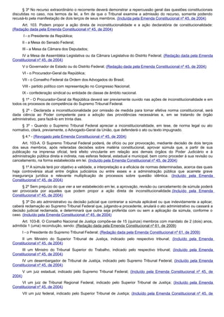 § 3º No recurso extraordinário o recorrente deverá demonstrar a repercussão geral das questões constitucionais
discutidas no caso, nos termos da lei, a fim de que o Tribunal examine a admissão do recurso, somente podendo
recusá-lo pela manifestação de dois terços de seus membros. (Incluída pela Emenda Constitucional nº 45, de 2004)
Art. 103. Podem propor a ação direta de inconstitucionalidade e a ação declaratória de constitucionalidade:
(Redação dada pela Emenda Constitucional nº 45, de 2004)
I - o Presidente da República;
II - a Mesa do Senado Federal;
III - a Mesa da Câmara dos Deputados;
IV a Mesa de Assembléia Legislativa ou da Câmara Legislativa do Distrito Federal; (Redação dada pela Emenda
Constitucional nº 45, de 2004)
V o Governador de Estado ou do Distrito Federal; (Redação dada pela Emenda Constitucional nº 45, de 2004)
VI - o Procurador-Geral da República;
VII - o Conselho Federal da Ordem dos Advogados do Brasil;
VIII - partido político com representação no Congresso Nacional;
IX - confederação sindical ou entidade de classe de âmbito nacional.
§ 1º - O Procurador-Geral da República deverá ser previamente ouvido nas ações de inconstitucionalidade e em
todos os processos de competência do Supremo Tribunal Federal.
§ 2º - Declarada a inconstitucionalidade por omissão de medida para tornar efetiva norma constitucional, será
dada ciência ao Poder competente para a adoção das providências necessárias e, em se tratando de órgão
administrativo, para fazê-lo em trinta dias.
§ 3º - Quando o Supremo Tribunal Federal apreciar a inconstitucionalidade, em tese, de norma legal ou ato
normativo, citará, previamente, o Advogado-Geral da União, que defenderá o ato ou texto impugnado.
§ 4.º - (Revogado pela Emenda Constitucional nº 45, de 2004)
Art. 103-A. O Supremo Tribunal Federal poderá, de ofício ou por provocação, mediante decisão de dois terços
dos seus membros, após reiteradas decisões sobre matéria constitucional, aprovar súmula que, a partir de sua
publicação na imprensa oficial, terá efeito vinculante em relação aos demais órgãos do Poder Judiciário e à
administração pública direta e indireta, nas esferas federal, estadual e municipal, bem como proceder à sua revisão ou
cancelamento, na forma estabelecida em lei. (Incluído pela Emenda Constitucional nº 45, de 2004)
§ 1º A súmula terá por objetivo a validade, a interpretação e a eficácia de normas determinadas, acerca das quais
haja controvérsia atual entre órgãos judiciários ou entre esses e a administração pública que acarrete grave
insegurança jurídica e relevante multiplicação de processos sobre questão idêntica. (Incluído pela Emenda
Constitucional nº 45, de 2004)
§ 2º Sem prejuízo do que vier a ser estabelecido em lei, a aprovação, revisão ou cancelamento de súmula poderá
ser provocada por aqueles que podem propor a ação direta de inconstitucionalidade.(Incluído pela Emenda
Constitucional nº 45, de 2004)
§ 3º Do ato administrativo ou decisão judicial que contrariar a súmula aplicável ou que indevidamente a aplicar,
caberá reclamação ao Supremo Tribunal Federal que, julgando-a procedente, anulará o ato administrativo ou cassará a
decisão judicial reclamada, e determinará que outra seja proferida com ou sem a aplicação da súmula, conforme o
caso. (Incluído pela Emenda Constitucional nº 45, de 2004)
Art. 103-B. O Conselho Nacional de Justiça compõe-se de 15 (quinze) membros com mandato de 2 (dois) anos,
admitida 1 (uma) recondução, sendo: (Redação dada pela Emenda Constitucional nº 61, de 2009)
I - o Presidente do Supremo Tribunal Federal; (Redação dada pela Emenda Constitucional nº 61, de 2009)
II um Ministro do Superior Tribunal de Justiça, indicado pelo respectivo tribunal; (Incluído pela Emenda
Constitucional nº 45, de 2004)
III um Ministro do Tribunal Superior do Trabalho, indicado pelo respectivo tribunal; (Incluído pela Emenda
Constitucional nº 45, de 2004)
IV um desembargador de Tribunal de Justiça, indicado pelo Supremo Tribunal Federal; (Incluído pela Emenda
Constitucional nº 45, de 2004)
V um juiz estadual, indicado pelo Supremo Tribunal Federal; (Incluído pela Emenda Constitucional nº 45, de
2004)
VI um juiz de Tribunal Regional Federal, indicado pelo Superior Tribunal de Justiça; (Incluído pela Emenda
Constitucional nº 45, de 2004)
VII um juiz federal, indicado pelo Superior Tribunal de Justiça; (Incluído pela Emenda Constitucional nº 45, de
 