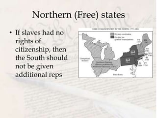 Northern (Free) states
• If slaves had no
rights of
citizenship, then
the South should
not be given
additional reps
 