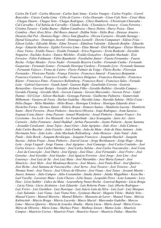 Carlos De’Carli - Carlos Mosconi - Carlos Sant’Anna - Carlos Vinagre - Carlos Virgílio - Carrel
Benevides - Cássio Cunha Lima - Célio de Castro - Celso Dourado - César Cals Neto - César Maia
- Chagas Duarte - Chagas Neto - Chagas Rodrigues - Chico Humberto - Christóvam Chiaradia -
Cid Carvalho - Cid Sabóia de Carvalho - Cláudio Ávila - Cleonâncio Fonseca - Costa Ferreira -
Cristina Tavares - Cunha Bueno - Dálton Canabrava - Darcy Deitos - Darcy Pozza - Daso
Coimbra - Davi Alves Silva - Del Bosco Amaral - Delfim Netto - Délio Braz - Denisar Arneiro -
Dionisio Dal Prá - Dionísio Hage - Dirce Tutu Quadros - Dirceu Carneiro - Divaldo Suruagy -
Djenal Gonçalves - Domingos Juvenil - Domingos Leonelli - Doreto Campanari - Edésio Frias -
Edison Lobão - Edivaldo Motta - Edme Tavares - Edmilson Valentim - Eduardo Bonfim - Eduardo
Jorge - Eduardo Moreira - Egídio Ferreira Lima - Elias Murad - Eliel Rodrigues - Eliézer Moreira
- Enoc Vieira - Eraldo Tinoco - Eraldo Trindade - Erico Pegoraro - Ervin Bonkoski - Etevaldo
Nogueira - Euclides Scalco - Eunice Michiles - Evaldo Gonçalves - Expedito Machado - Ézio
Ferreira - Fábio Feldmann - Fábio Raunheitti - Farabulini Júnior - Fausto Fernandes - Fausto
Rocha - Felipe Mendes - Feres Nader - Fernando Bezerra Coelho - Fernando Cunha - Fernando
Gasparian - Fernando Gomes - Fernando Henrique Cardoso - Fernando Lyra - Fernando Santana
- Fernando Velasco - Firmo de Castro - Flavio Palmier da Veiga - Flávio Rocha - Florestan
Fernandes - Floriceno Paixão - França Teixeira - Francisco Amaral - Francisco Benjamim -
Francisco Carneiro - Francisco Coelho - Francisco Diógenes - Francisco Dornelles - Francisco
Küster - Francisco Pinto - Francisco Rollemberg - Francisco Rossi - Francisco Sales - Furtado
Leite - Gabriel Guerreiro - Gandi Jamil - Gastone Righi - Genebaldo Correia - Genésio
Bernardino - Geovani Borges - Geraldo Alckmin Filho - Geraldo Bulhões - Geraldo Campos -
Geraldo Fleming - Geraldo Melo - Gerson Camata - Gerson Marcondes - Gerson Peres - Gidel
Dantas - Gil César - Gilson Machado - Gonzaga Patriota - Guilherme Palmeira - Gumercindo
Milhomem - Gustavo de Faria - Harlan Gadelha - Haroldo Lima - Haroldo Sabóia - Hélio Costa -
Hélio Duque - Hélio Manhães - Hélio Rosas - Henrique Córdova - Henrique Eduardo Alves -
Heráclito Fortes - Hermes Zaneti - Hilário Braun - Homero Santos - Humberto Lucena - Humberto
Souto - Iberê Ferreira - Ibsen Pinheiro - Inocêncio Oliveira - Irajá Rodrigues - Iram Saraiva -
Irapuan Costa Júnior - Irma Passoni - Ismael Wanderley - Israel Pinheiro - Itamar Franco - Ivo
Cersósimo - Ivo Lech - Ivo Mainardi - Ivo Vanderlinde - Jacy Scanagatta - Jairo Azi - Jairo
Carneiro - Jalles Fontoura - Jamil Haddad - Jarbas Passarinho - Jayme Paliarin - Jayme Santana
- Jesualdo Cavalcanti - Jesus Tajra - Joaci Góes - João Agripino - João Alves - João Calmon -
João Carlos Bacelar - João Castelo - João Cunha - João da Mata - João de Deus Antunes - João
Herrmann Neto - João Lobo - João Machado Rollemberg - João Menezes - João Natal - João
Paulo - João Rezek - Joaquim Bevilácqua - Joaquim Francisco - Joaquim Hayckel - Joaquim
Sucena - Jofran Frejat - Jonas Pinheiro - Jonival Lucas - Jorge Bornhausen - Jorge Hage - Jorge
Leite - Jorge Uequed - Jorge Vianna - José Agripino - José Camargo - José Carlos Coutinho - José
Carlos Grecco - José Carlos Martinez - José Carlos Sabóia - José Carlos Vasconcelos - José Costa
- José da Conceição - José Dutra - José Egreja - José Elias - José Fernandes - José Freire - José
Genoíno - José Geraldo - José Guedes - José Ignácio Ferreira - José Jorge - José Lins - José
Lourenço - José Luiz de Sá - José Luiz Maia - José Maranhão - José Maria Eymael - José
Maurício - José Melo - José Mendonça Bezerra - José Moura - José Paulo Bisol - José Queiroz -
José Richa - José Santana de Vasconcellos - José Serra - José Tavares - José Teixeira - José
Thomaz Nonô - José Tinoco - José Ulísses de Oliveira - José Viana - José Yunes - Jovanni Masini -
Juarez Antunes - Júlio Campos - Júlio Costamilan - Jutahy Júnior - Jutahy Magalhães - Koyu Iha -
Lael Varella - Lavoisier Maia - Leite Chaves - Lélio Souza - Leopoldo Peres - Leur Lomanto - Levy
Dias - Lézio Sathler - Lídice da Mata - Louremberg Nunes Rocha - Lourival Baptista - Lúcia Braga
- Lúcia Vânia - Lúcio Alcântara - Luís Eduardo - Luís Roberto Ponte - Luiz Alberto Rodrigues -
Luiz Freire - Luiz Gushiken - Luiz Henrique - Luiz Inácio Lula da Silva - Luiz Leal - Luiz Marques
- Luiz Salomão - Luiz Viana - Luiz Viana Neto - Lysâneas Maciel - Maguito Vilela - Maluly Neto -
Manoel Castro - Manoel Moreira - Manoel Ribeiro - Mansueto de Lavor - Manuel Viana - Márcia
Kubitschek - Márcio Braga - Márcio Lacerda - Marco Maciel - Marcondes Gadelha - Marcos
Lima - Marcos Queiroz - Maria de Lourdes Abadia - Maria Lúcia - Mário Assad - Mário Covas -
Mário de Oliveira - Mário Lima - Marluce Pinto - Matheus Iensen - Mattos Leão - Maurício
Campos - Maurício Correa - Maurício Fruet - Maurício Nasser - Maurício Pádua - Maurílio
 