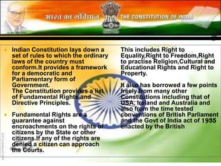    Indian Constitution lays down a      This includes Right to
    set of rules to which the ordinary   Equality,Right to Freedom,Right
    laws of the country must             to practise Religion,Cultural and
    conform.It provides a framework      Educational Rights and Right to
    for a democratic and                 Property.
    Parliamentary form of
    Government.                          It also has borrowed a few points
    The Constitution provides a list     freely from many other
    of Fundamental Rights and            Constitutions including that of
    Directive Principles.                USA, Ireland and Australia and
                                         also from the time tested
   Fundamental Rights are a             conventions of British Parliament
    guarantee against                    and the Govt of India act of 1935
    encroachments on the rights of       enacted by the British
    citizens by the State or other
    citizens.If any of the rights are
    denied a citizen can approach
    the Courts.
 