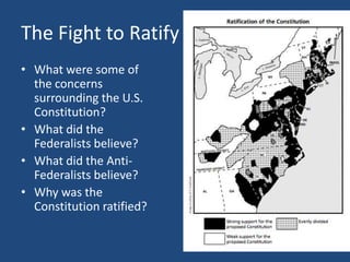 The Fight to Ratify
• What were some of
the concerns
surrounding the U.S.
Constitution?
• What did the
Federalists believe?
• What did the AntiFederalists believe?
• Why was the
Constitution ratified?

 