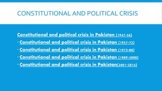 CONSTITUTIONAL AND POLITICAL CRISIS
Constitutional and political crisis in Pakistan (1947-56)
 Constitutional and political crisis in Pakistan (1957-72)
 Constitutional and political crisis in Pakistan (1973-88)
 Constitutional and political crisis in Pakistan (1989-2000)
 Constitutional and political crisis in Pakistan(2001-2014)
 